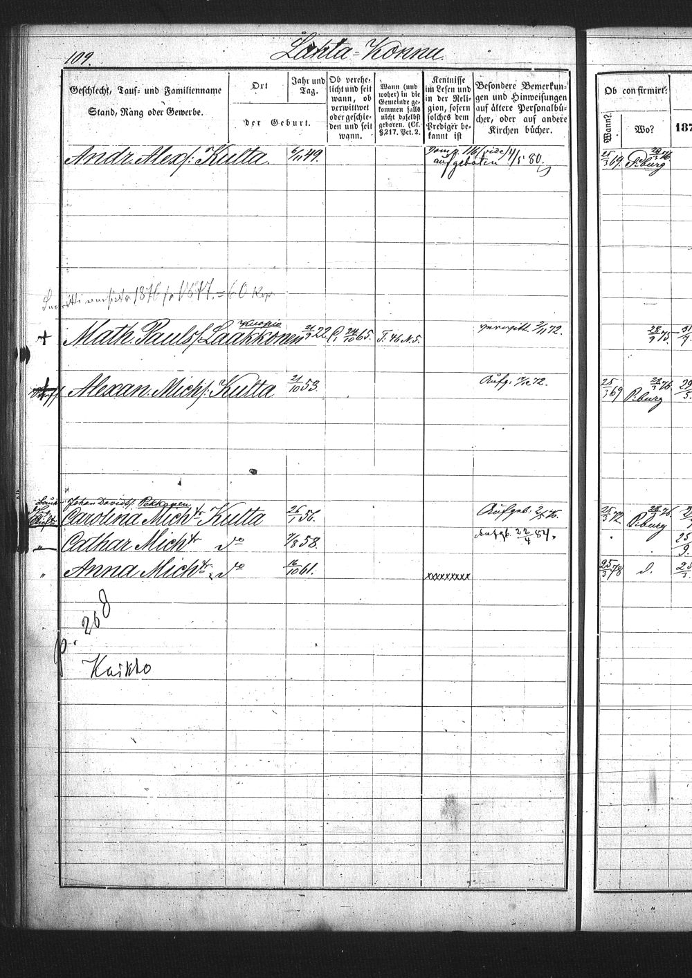 [ ../kirjat/Kirkonkirjat/pietarin_suomalainen_marian_srk/rippikirja_1877-1886_os261_25/kuvat/276.jpg ]