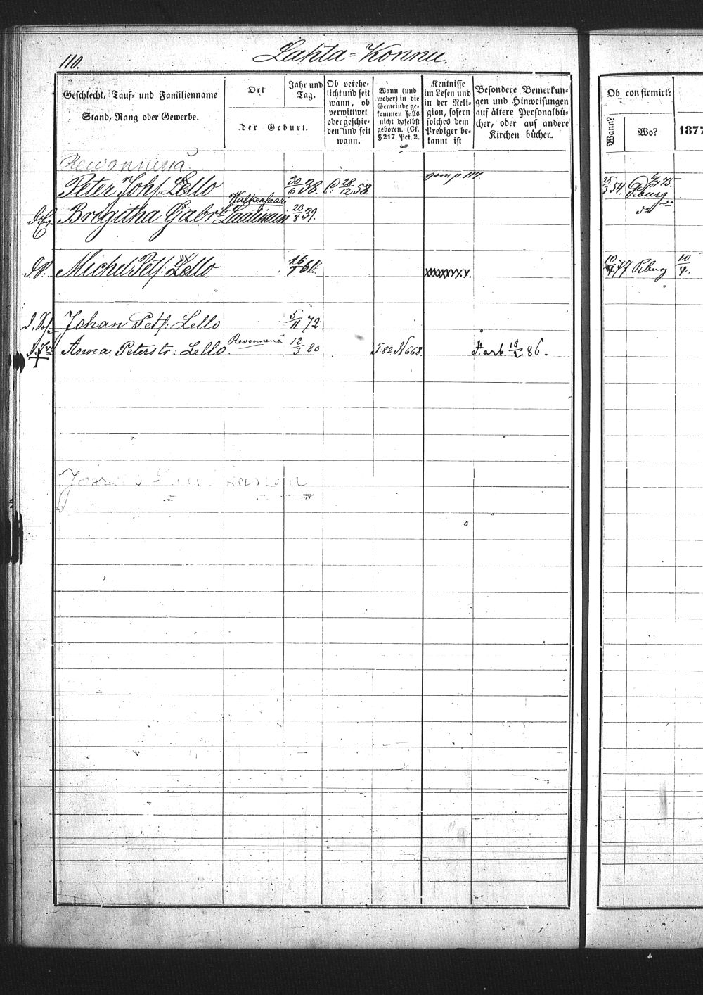 [ ../kirjat/Kirkonkirjat/pietarin_suomalainen_marian_srk/rippikirja_1877-1886_os261_25/kuvat/278.jpg ]