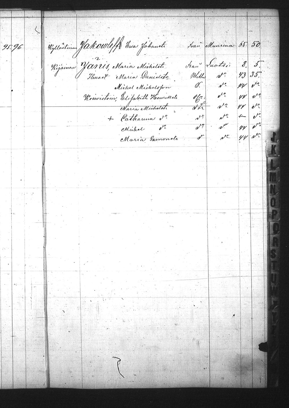 [ ../kirjat/Kirkonkirjat/pietarin_suomalainen_marian_srk/rippikirja_1877-1886_os261_25/kuvat/28.jpg ]