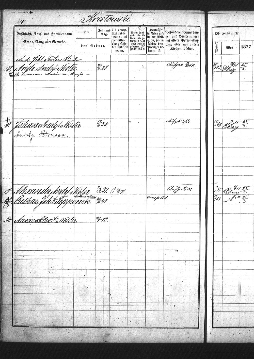 [ ../kirjat/Kirkonkirjat/pietarin_suomalainen_marian_srk/rippikirja_1877-1886_os261_25/kuvat/286.jpg ]