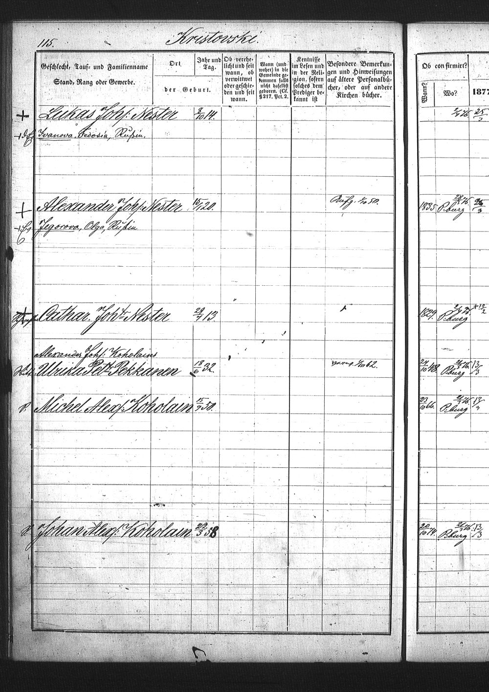 [ ../kirjat/Kirkonkirjat/pietarin_suomalainen_marian_srk/rippikirja_1877-1886_os261_25/kuvat/288.jpg ]