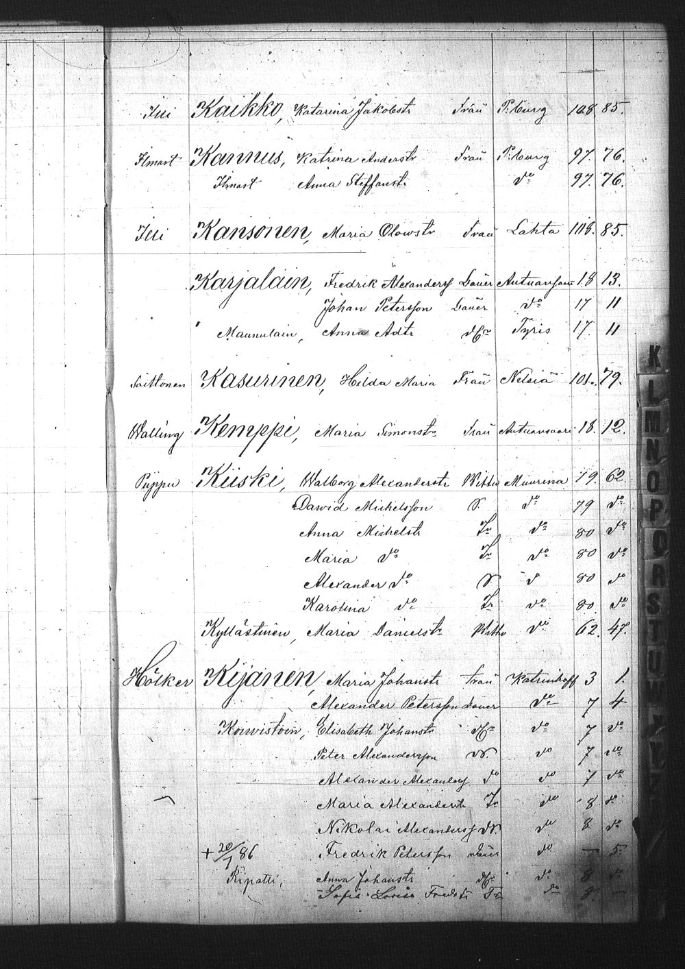 [ ../kirjat/Kirkonkirjat/pietarin_suomalainen_marian_srk/rippikirja_1877-1886_os261_25/kuvat/30.jpg ]