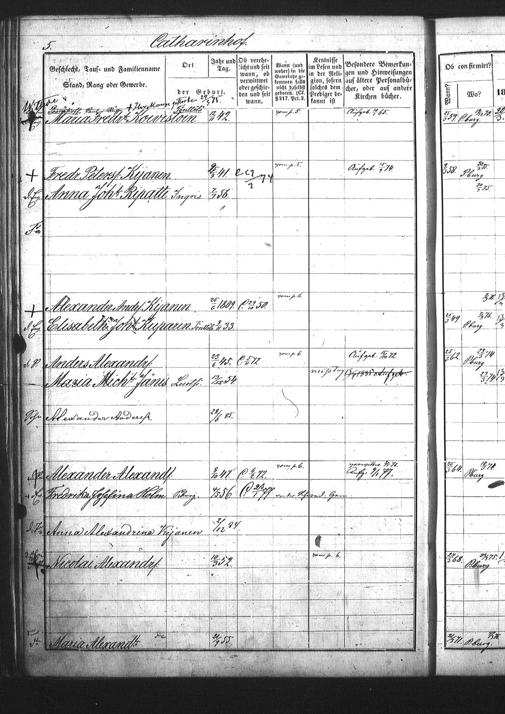 [ ../kirjat/Kirkonkirjat/pietarin_suomalainen_marian_srk/rippikirja_1877-1886_os261_25/kuvat/84.jpg ]