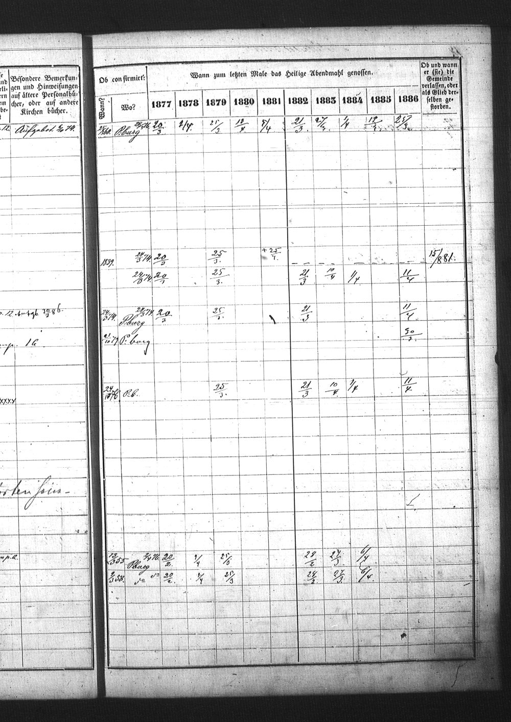[ ../kirjat/Kirkonkirjat/pietarin_suomalainen_marian_srk/rippikirja_1877-1886_os261_25/kuvat/99.jpg ]