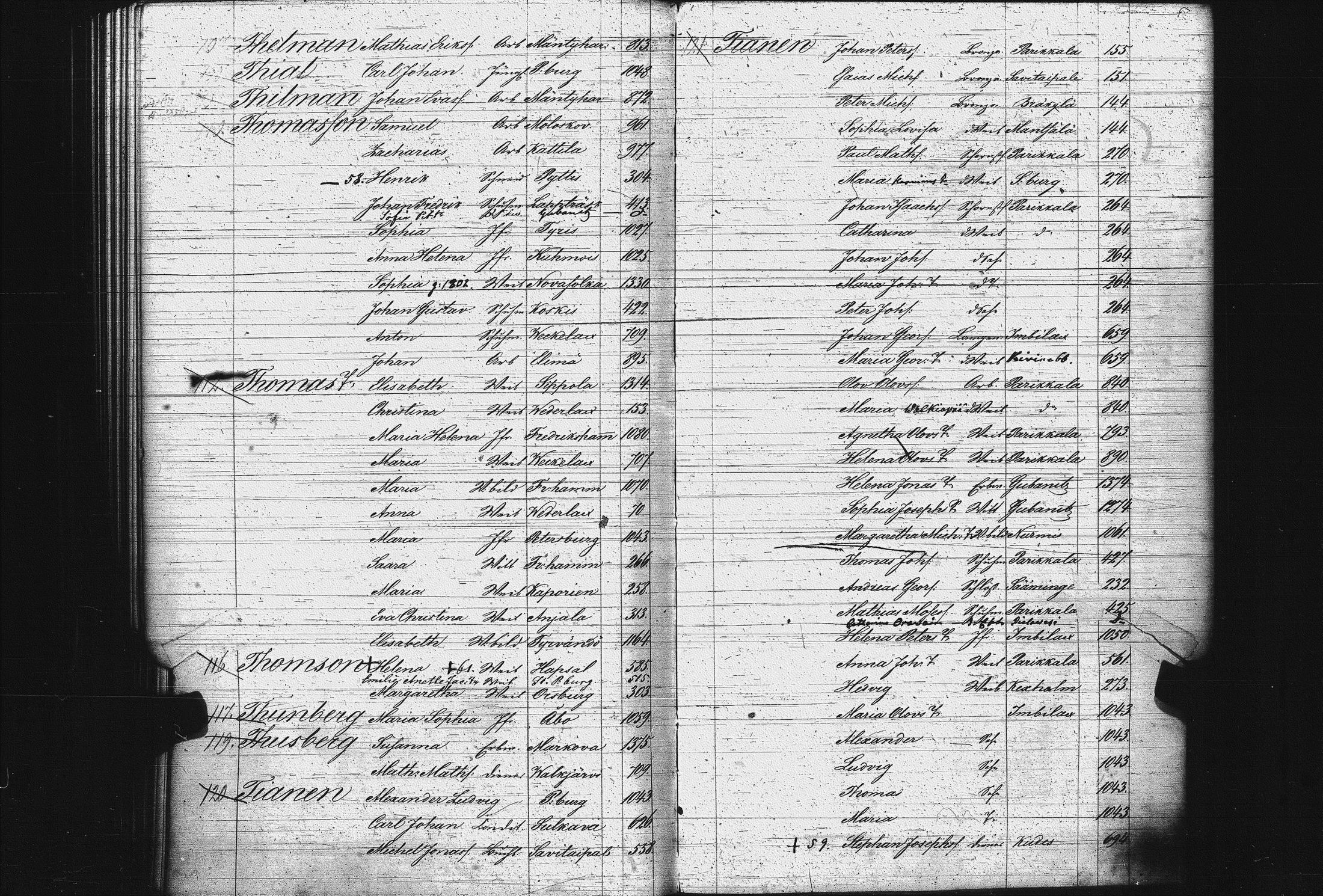 [ ../kirjat/Kirkonkirjat/pietarin_suomalainen_marian_srk/rippikirjahakemisto_1841-1857_es434/kuvat/102.jpg ]