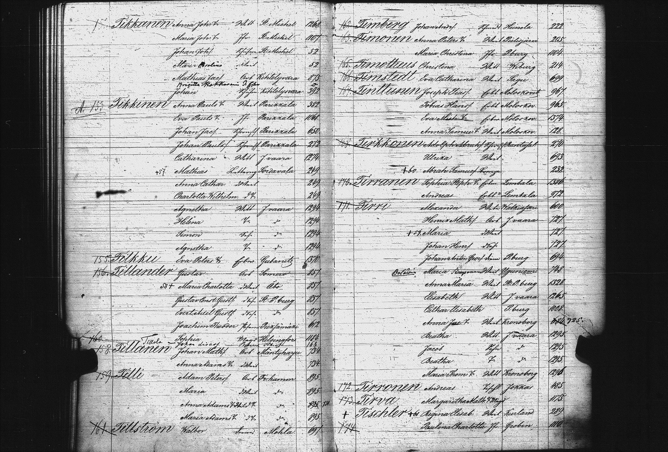 [ ../kirjat/Kirkonkirjat/pietarin_suomalainen_marian_srk/rippikirjahakemisto_1841-1857_es434/kuvat/104.jpg ]