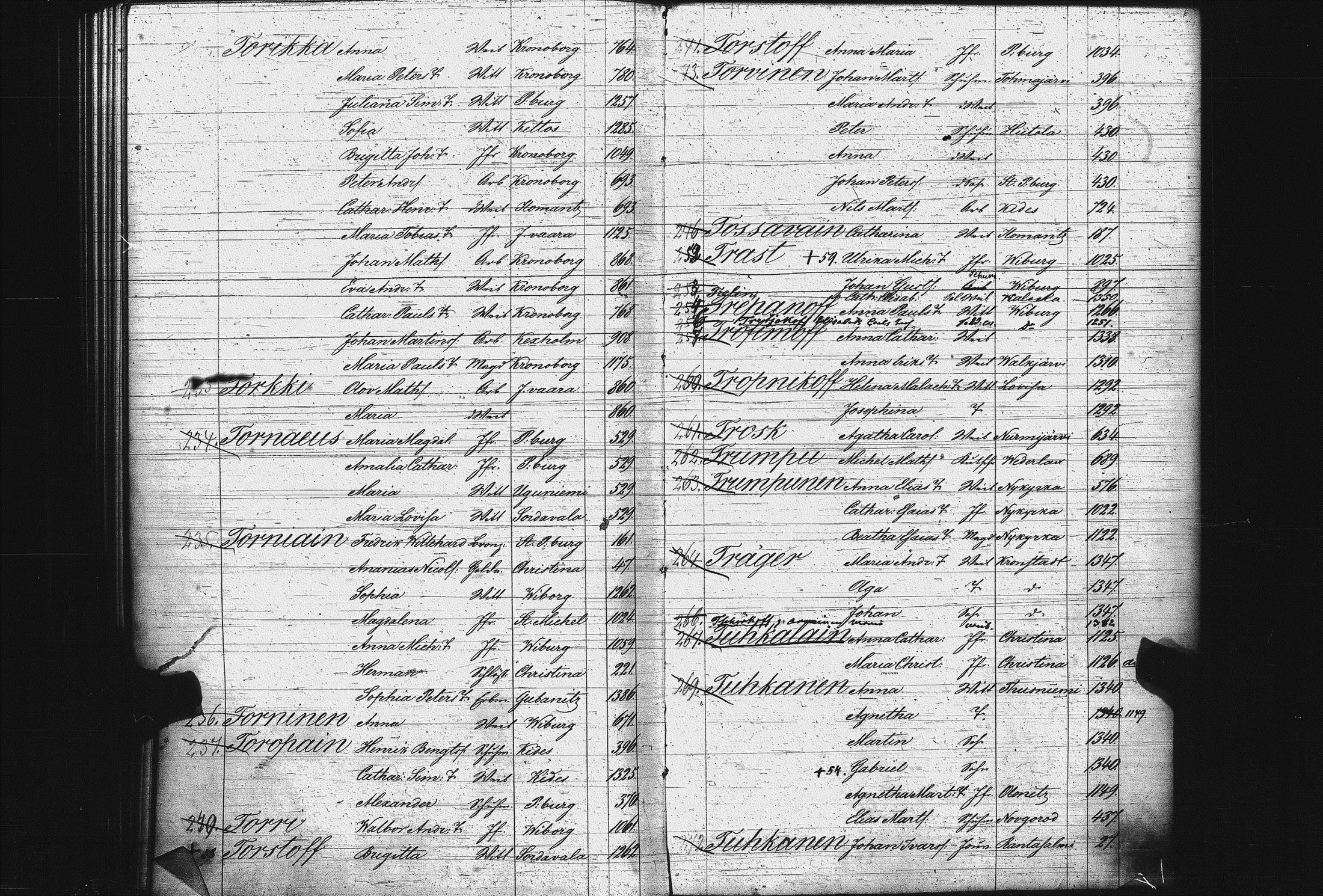 [ ../kirjat/Kirkonkirjat/pietarin_suomalainen_marian_srk/rippikirjahakemisto_1841-1857_es434/kuvat/107.jpg ]