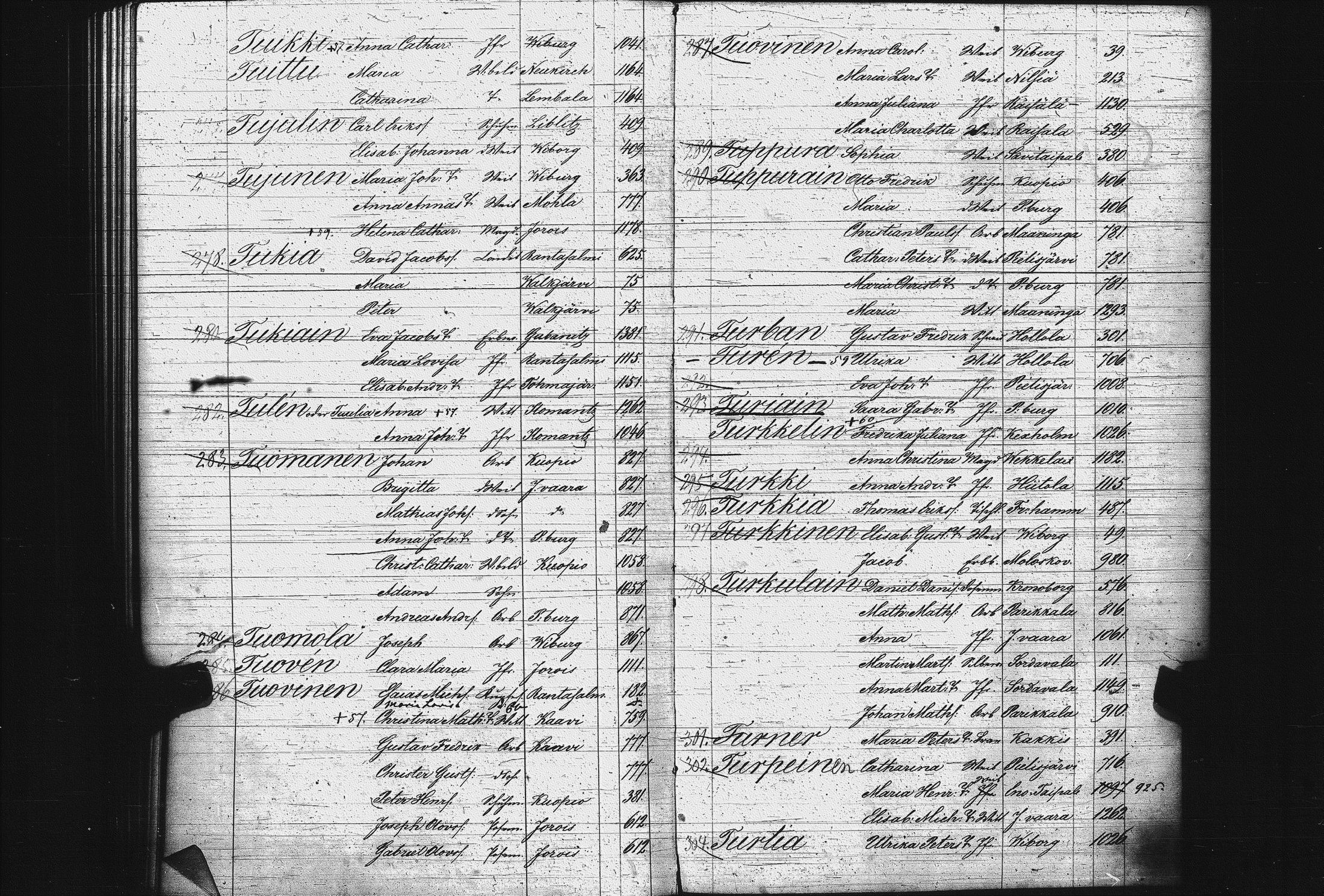 [ ../kirjat/Kirkonkirjat/pietarin_suomalainen_marian_srk/rippikirjahakemisto_1841-1857_es434/kuvat/108.jpg ]
