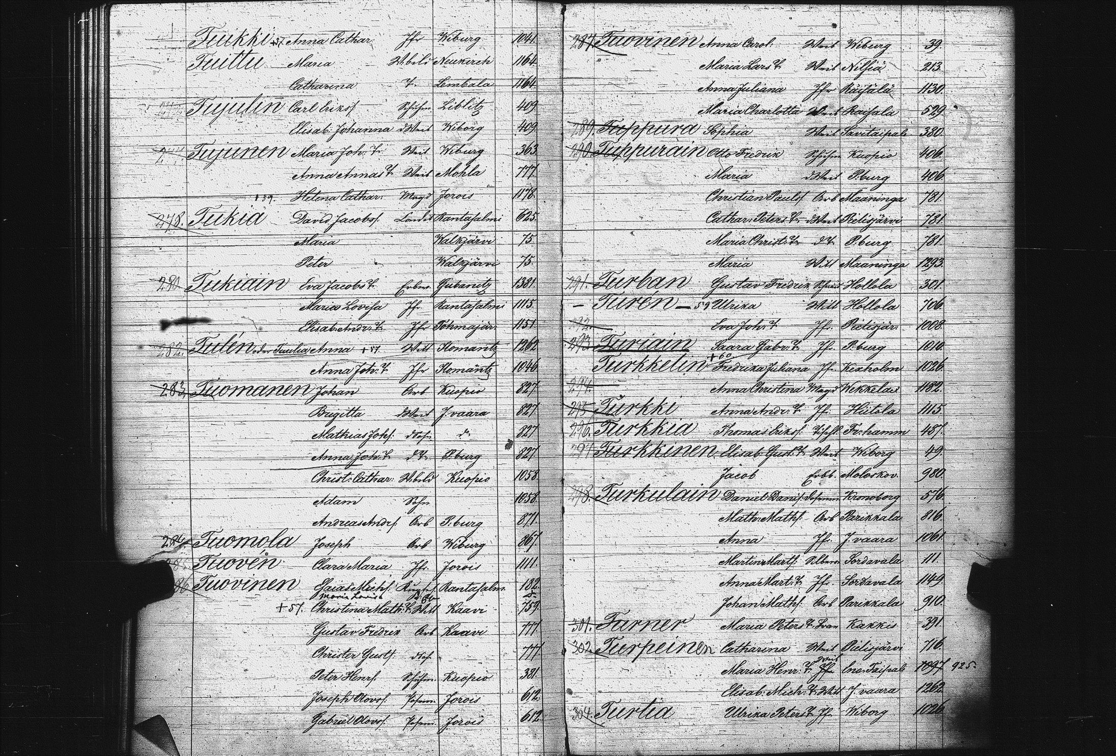 [ ../kirjat/Kirkonkirjat/pietarin_suomalainen_marian_srk/rippikirjahakemisto_1841-1857_es434/kuvat/109.jpg ]