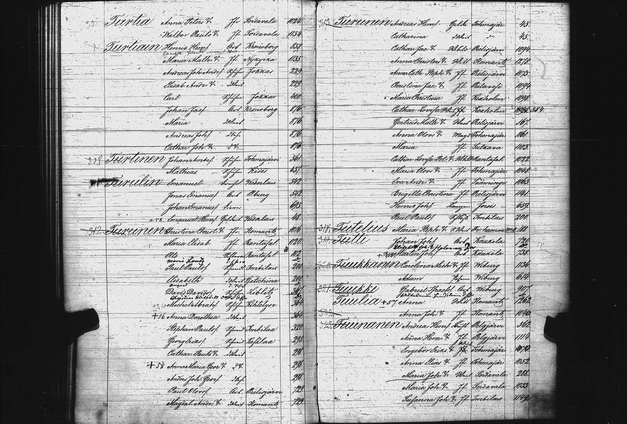 [ ../kirjat/Kirkonkirjat/pietarin_suomalainen_marian_srk/rippikirjahakemisto_1841-1857_es434/kuvat/110.jpg ]