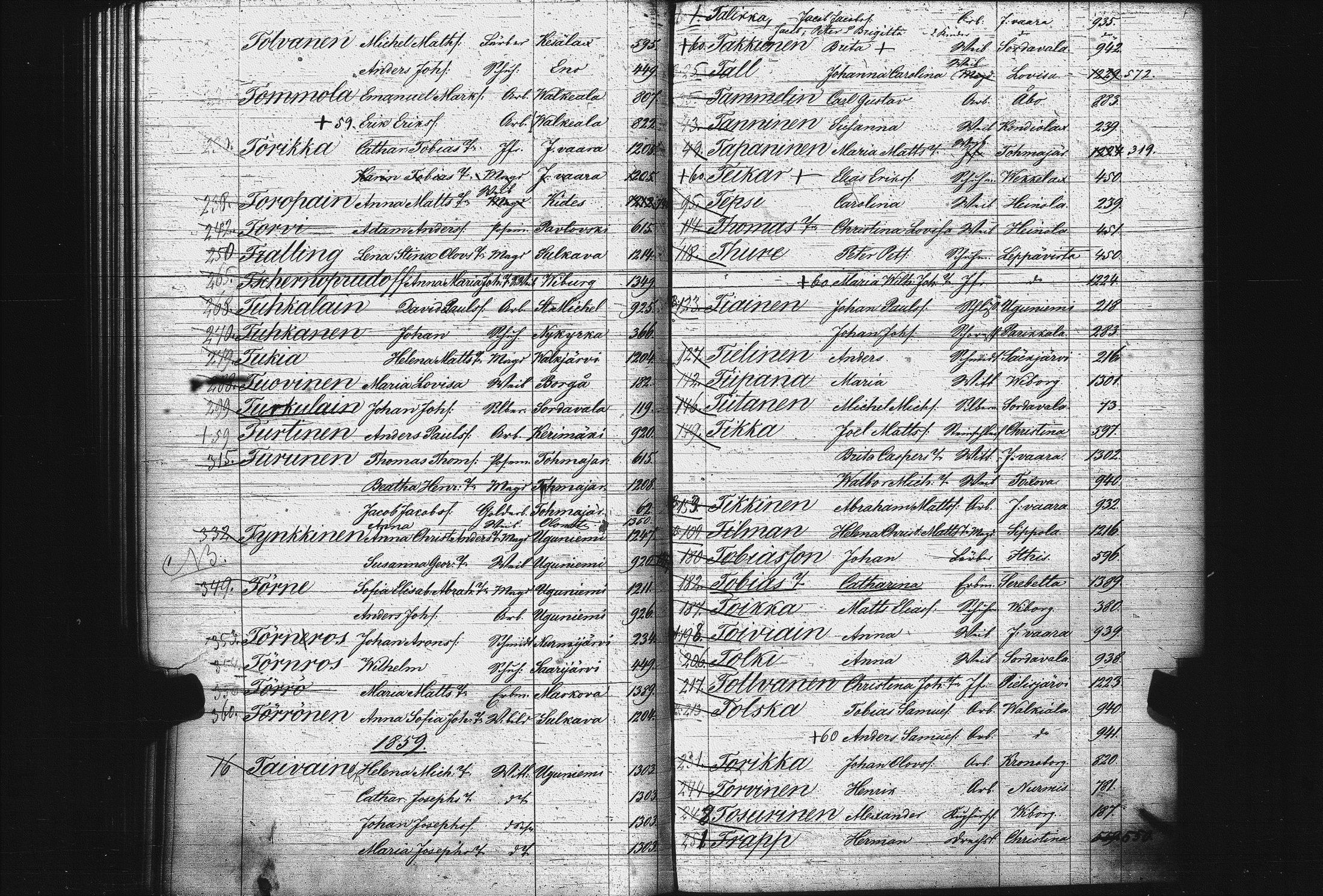 [ ../kirjat/Kirkonkirjat/pietarin_suomalainen_marian_srk/rippikirjahakemisto_1841-1857_es434/kuvat/113.jpg ]