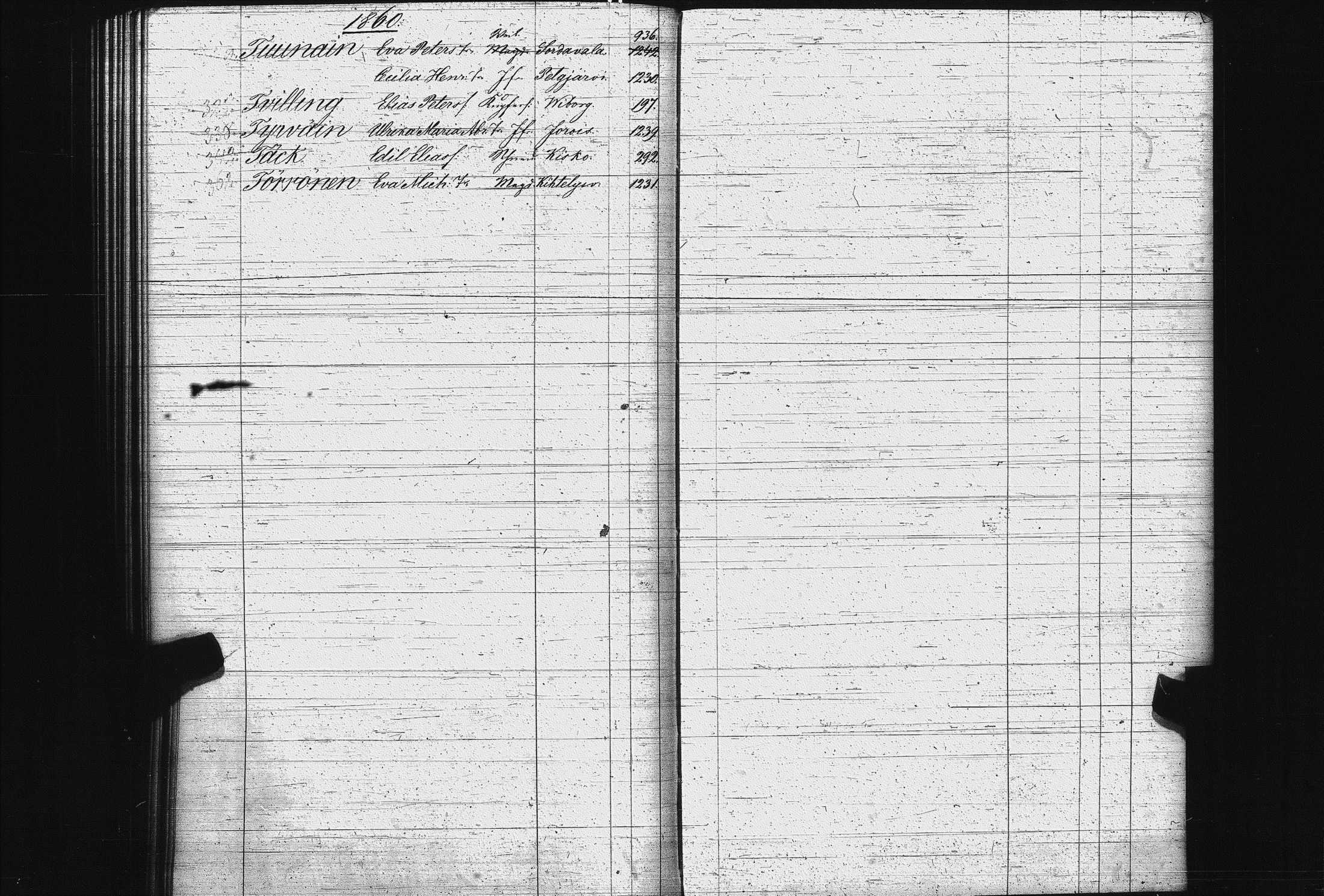 [ ../kirjat/Kirkonkirjat/pietarin_suomalainen_marian_srk/rippikirjahakemisto_1841-1857_es434/kuvat/115.jpg ]