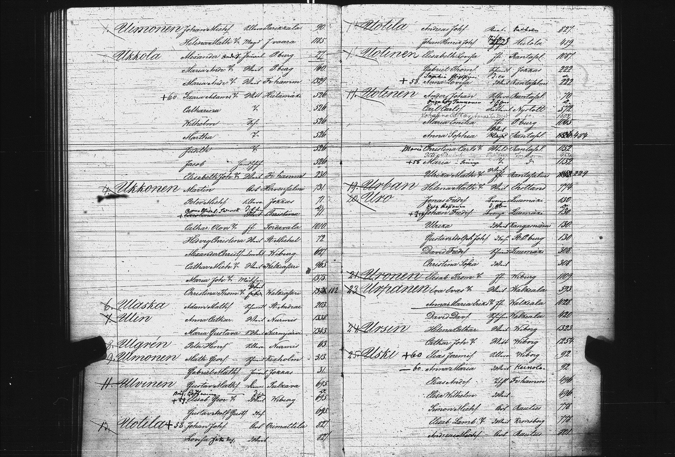 [ ../kirjat/Kirkonkirjat/pietarin_suomalainen_marian_srk/rippikirjahakemisto_1841-1857_es434/kuvat/117.jpg ]