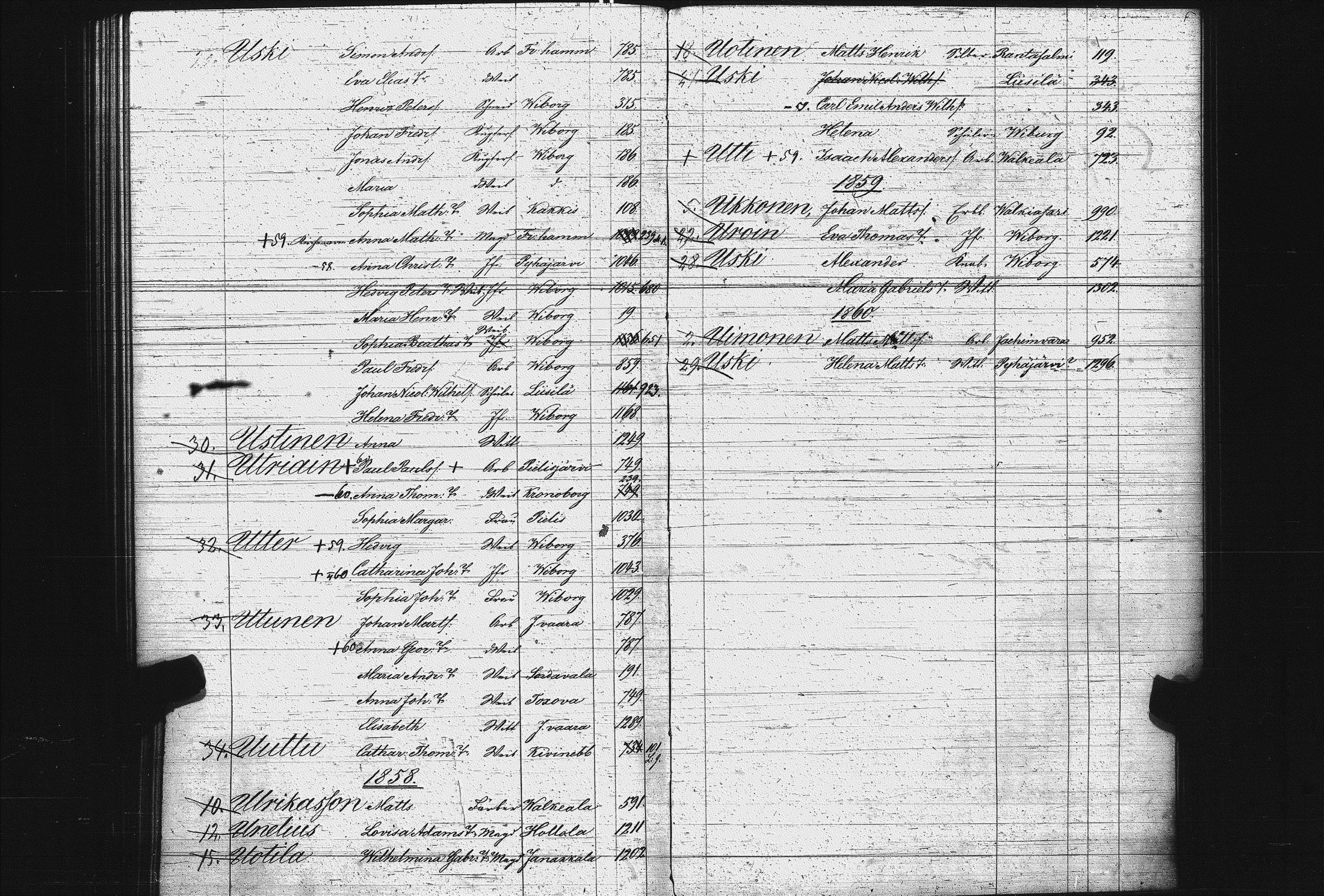 [ ../kirjat/Kirkonkirjat/pietarin_suomalainen_marian_srk/rippikirjahakemisto_1841-1857_es434/kuvat/118.jpg ]