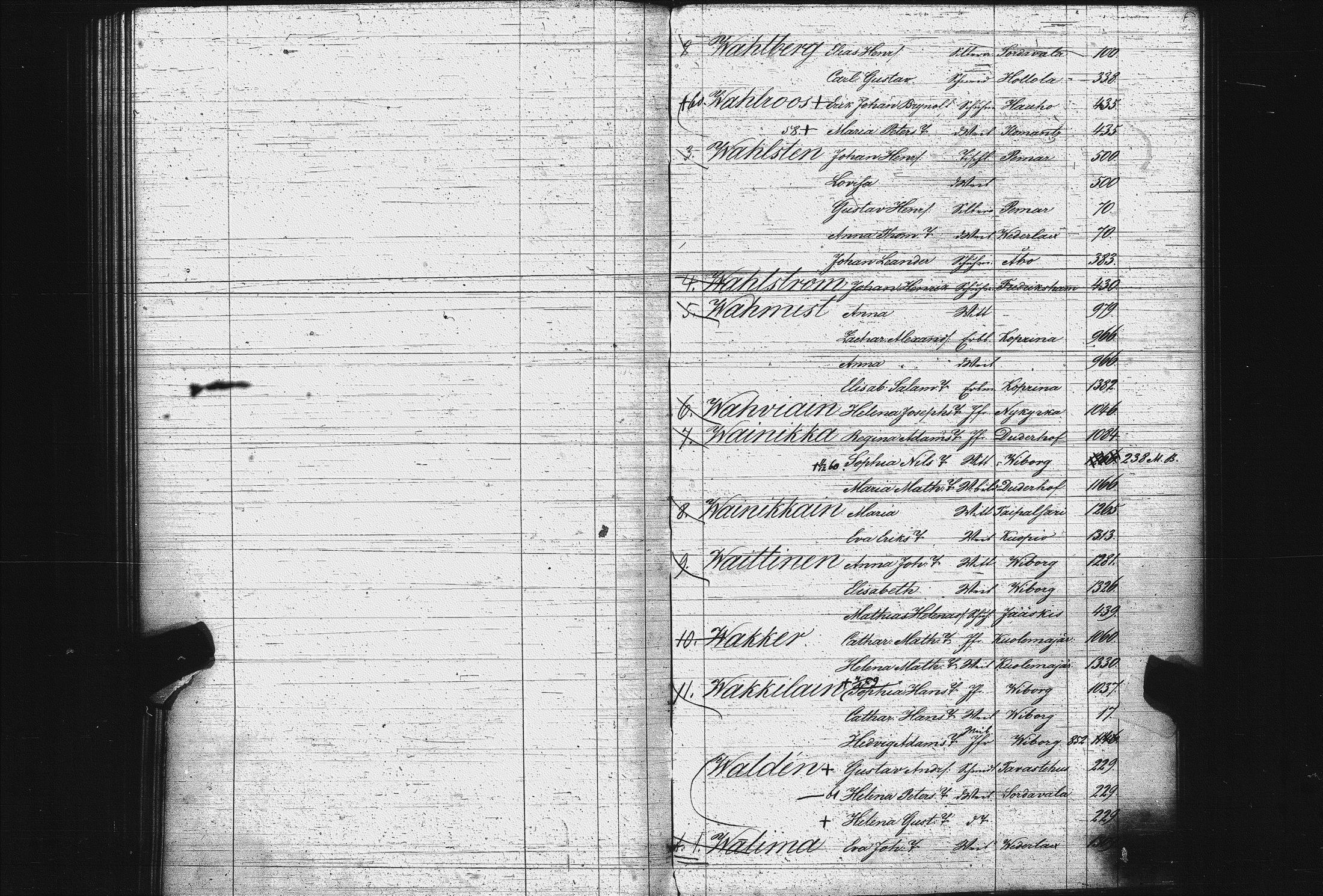 [ ../kirjat/Kirkonkirjat/pietarin_suomalainen_marian_srk/rippikirjahakemisto_1841-1857_es434/kuvat/119.jpg ]