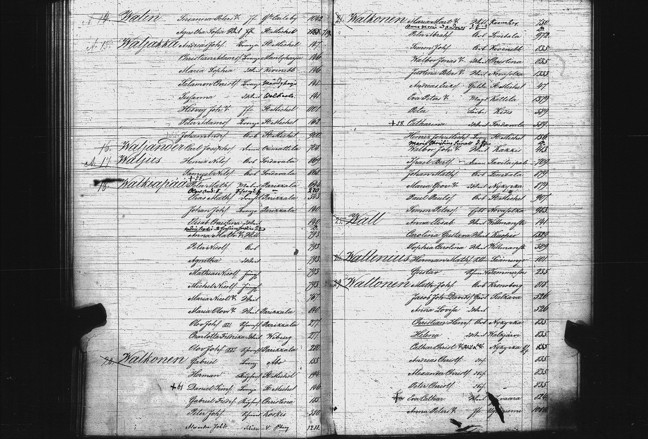 [ ../kirjat/Kirkonkirjat/pietarin_suomalainen_marian_srk/rippikirjahakemisto_1841-1857_es434/kuvat/120.jpg ]