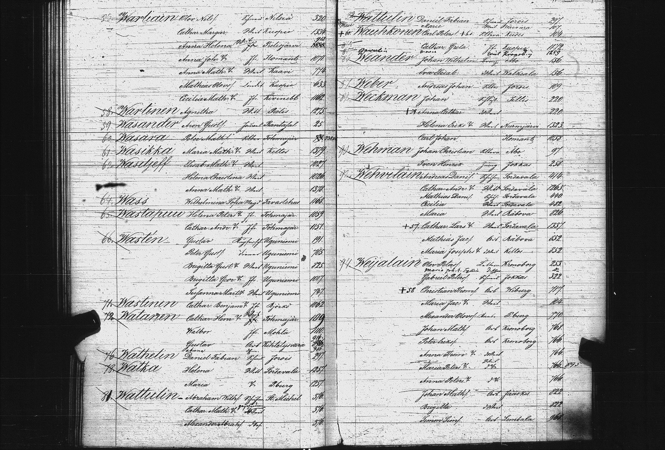 [ ../kirjat/Kirkonkirjat/pietarin_suomalainen_marian_srk/rippikirjahakemisto_1841-1857_es434/kuvat/122.jpg ]