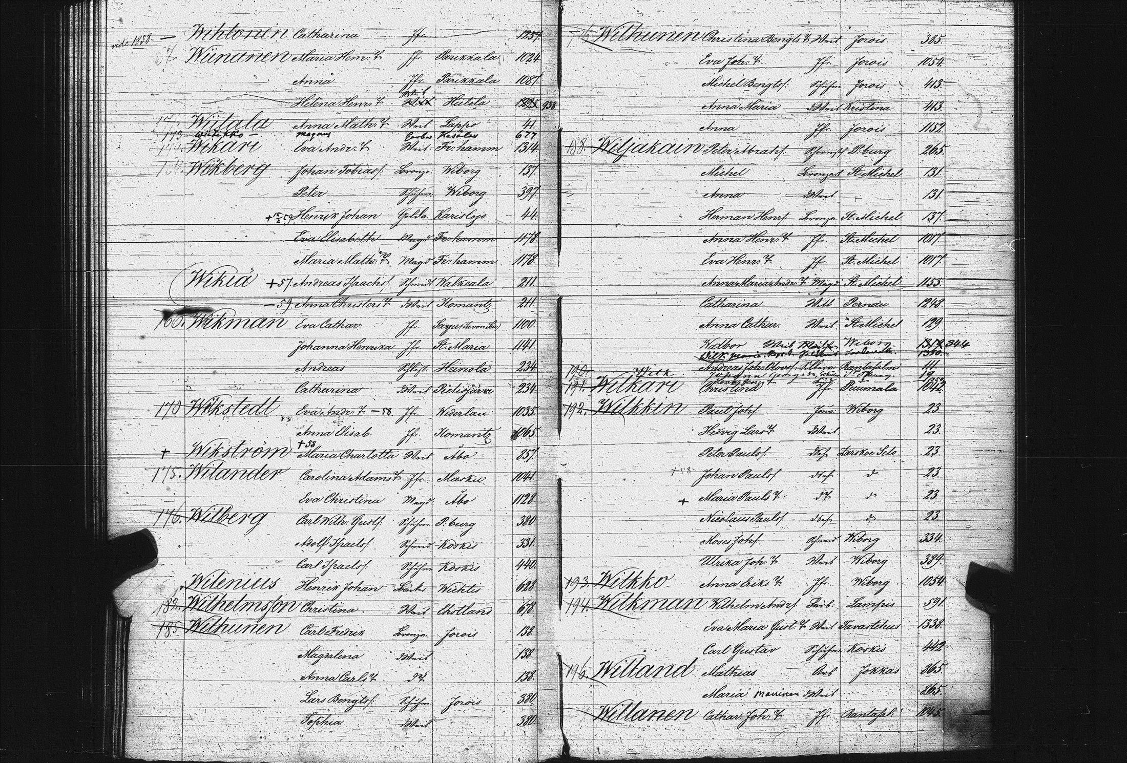 [ ../kirjat/Kirkonkirjat/pietarin_suomalainen_marian_srk/rippikirjahakemisto_1841-1857_es434/kuvat/125.jpg ]