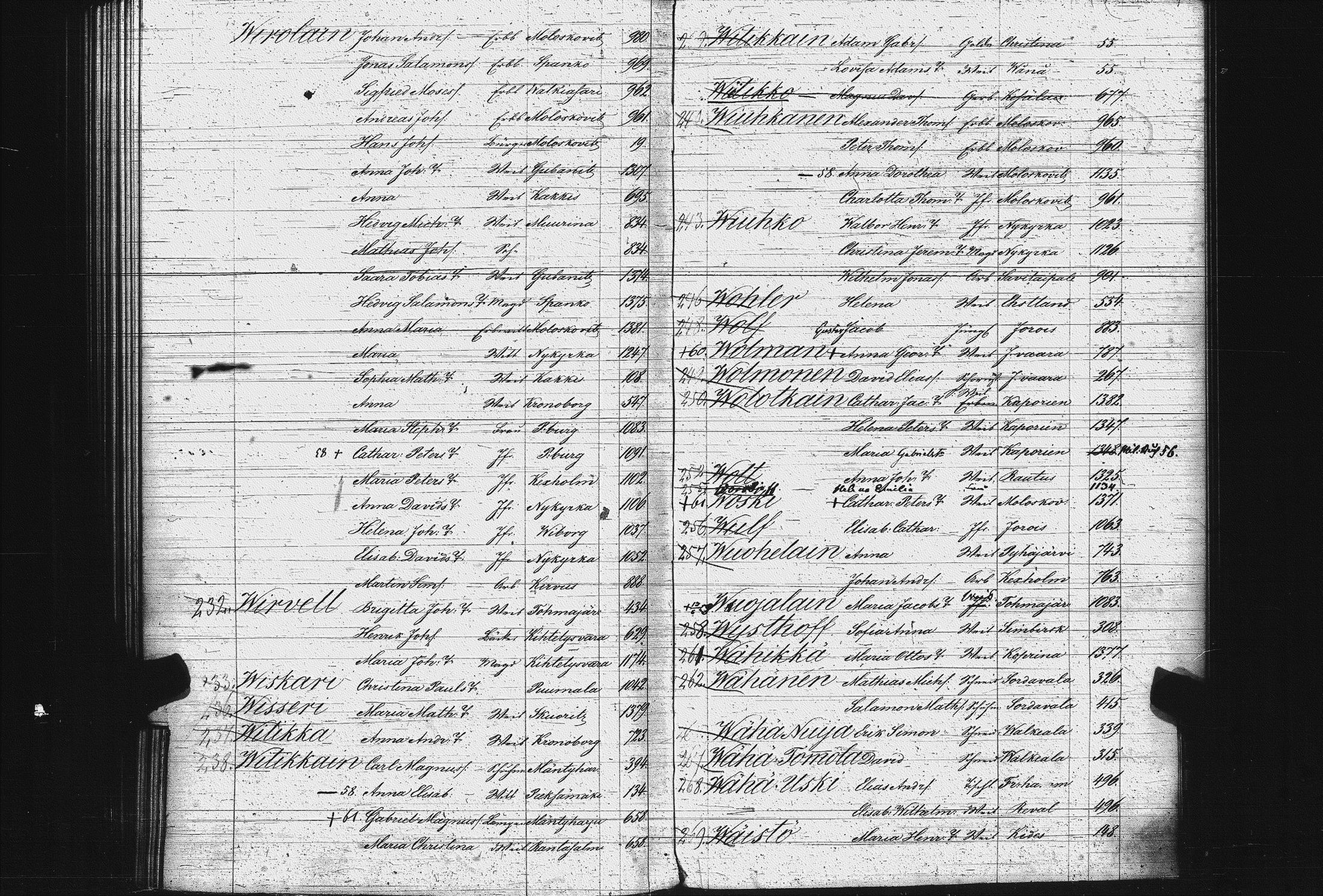[ ../kirjat/Kirkonkirjat/pietarin_suomalainen_marian_srk/rippikirjahakemisto_1841-1857_es434/kuvat/127.jpg ]