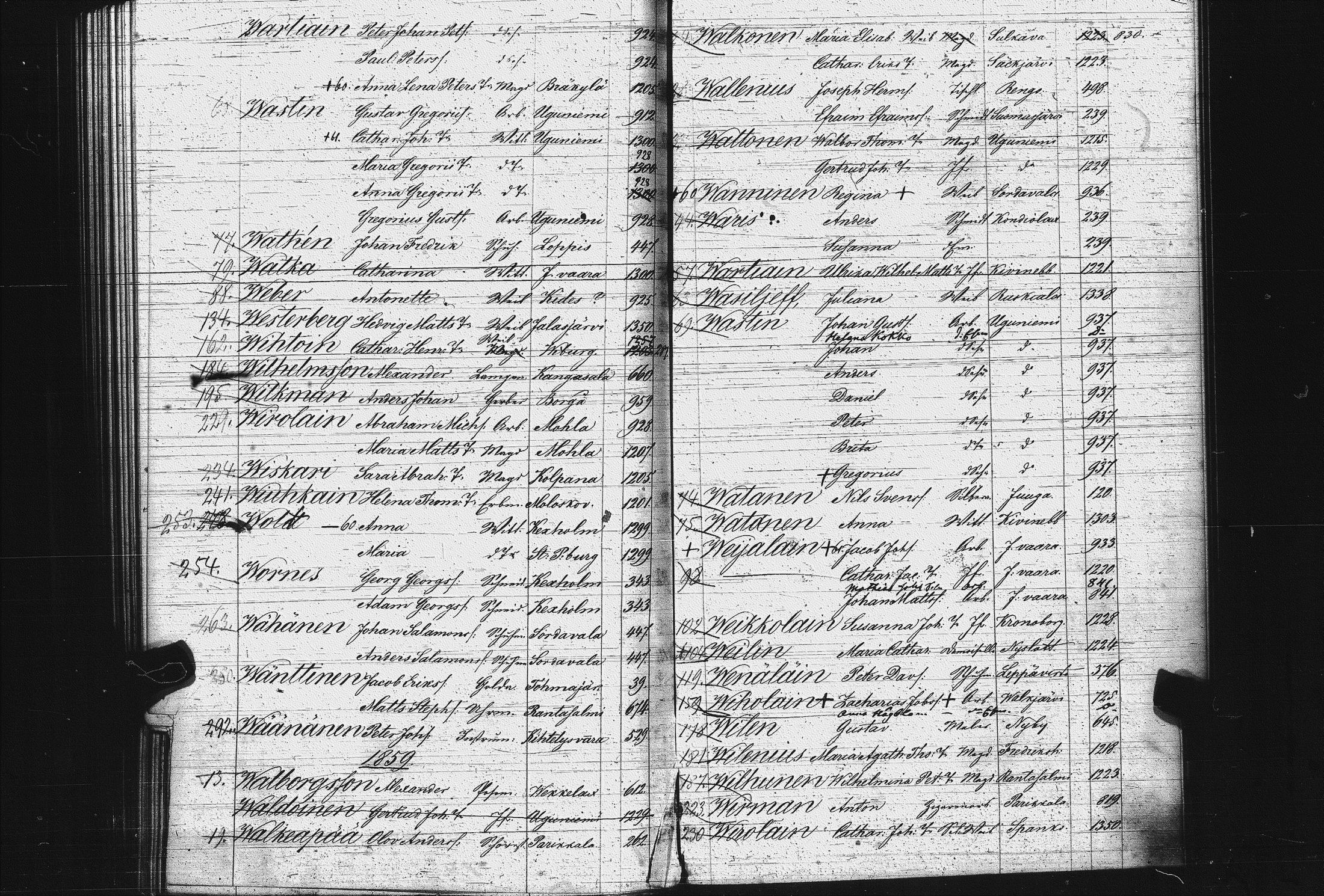 [ ../kirjat/Kirkonkirjat/pietarin_suomalainen_marian_srk/rippikirjahakemisto_1841-1857_es434/kuvat/130.jpg ]
