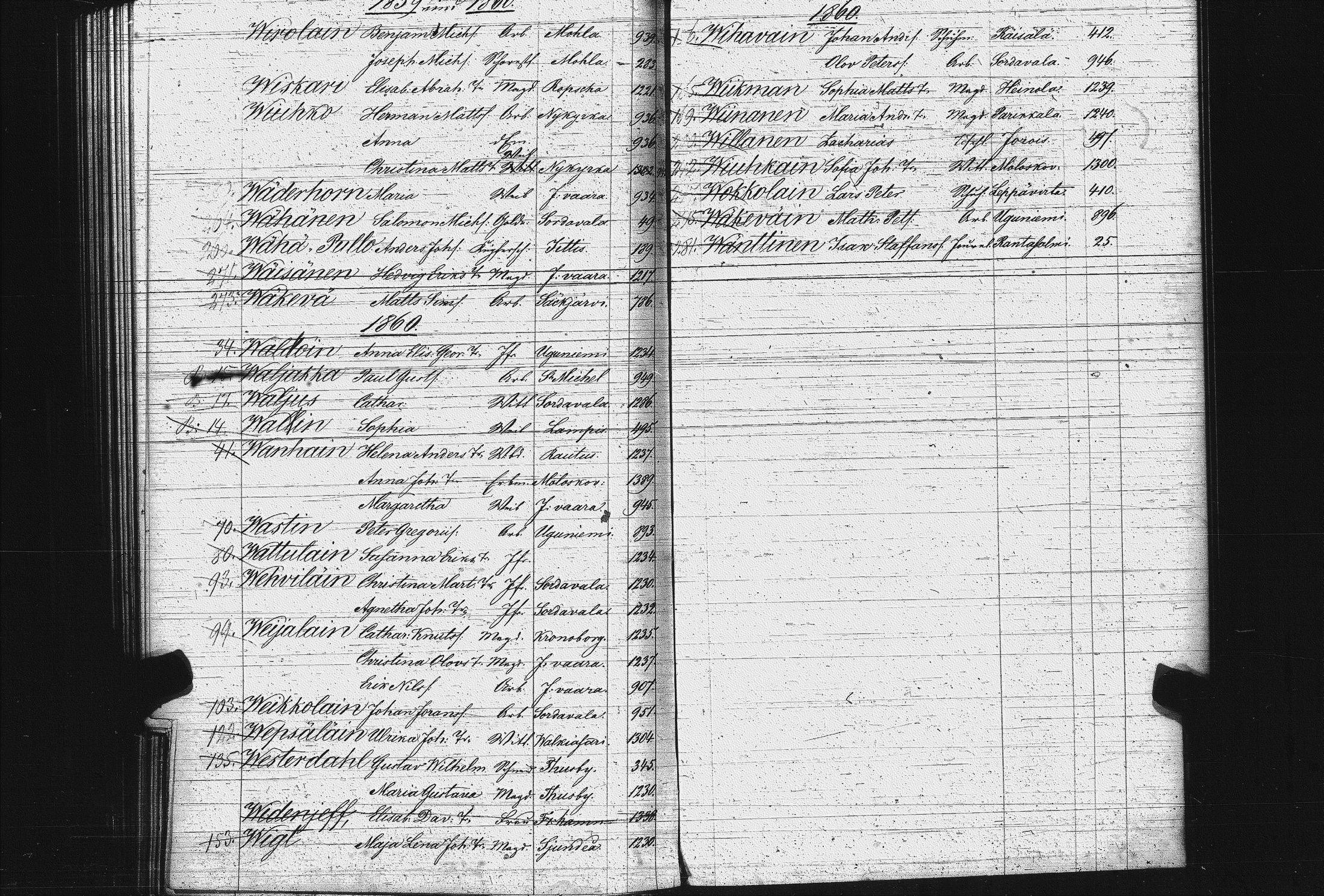 [ ../kirjat/Kirkonkirjat/pietarin_suomalainen_marian_srk/rippikirjahakemisto_1841-1857_es434/kuvat/131.jpg ]