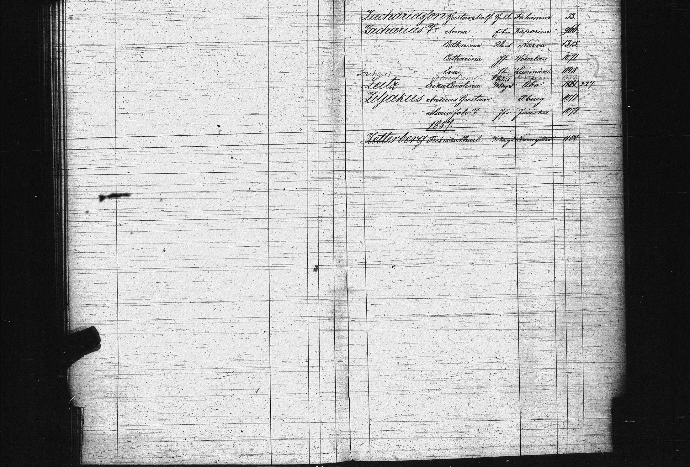 [ ../kirjat/Kirkonkirjat/pietarin_suomalainen_marian_srk/rippikirjahakemisto_1841-1857_es434/kuvat/133.jpg ]