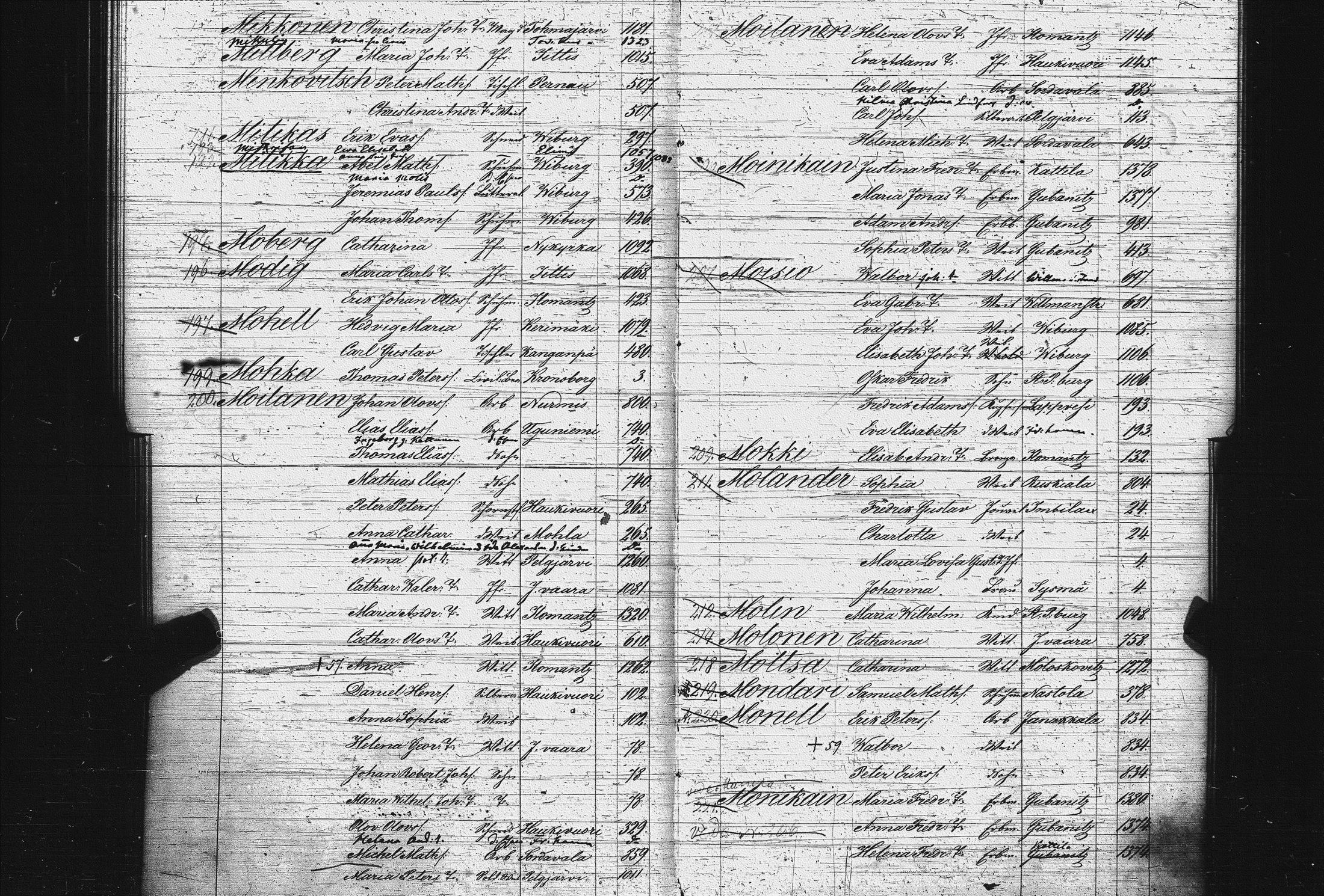 [ ../kirjat/Kirkonkirjat/pietarin_suomalainen_marian_srk/rippikirjahakemisto_1841-1857_es434/kuvat/5.jpg ]