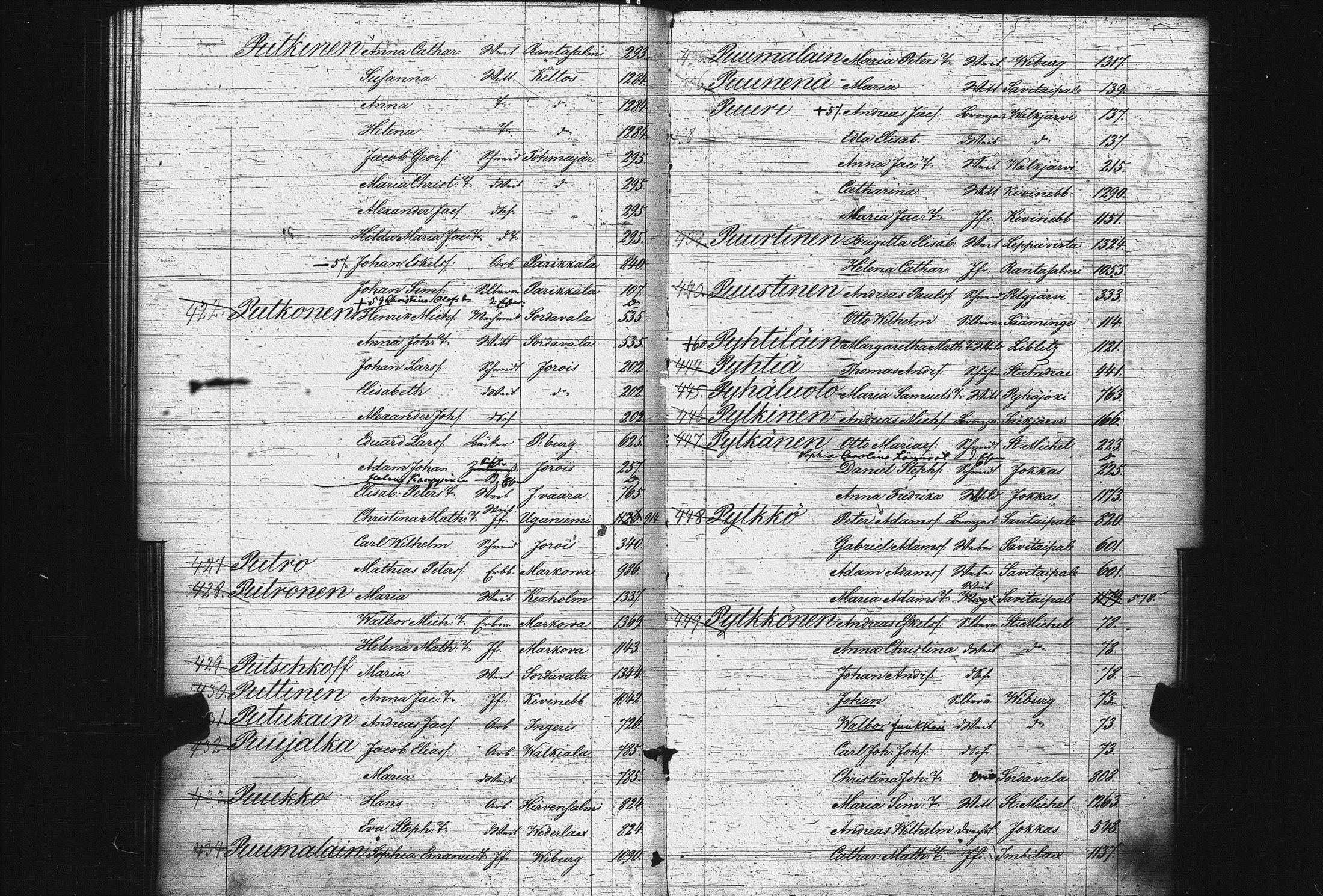 [ ../kirjat/Kirkonkirjat/pietarin_suomalainen_marian_srk/rippikirjahakemisto_1841-1857_es434/kuvat/50.jpg ]