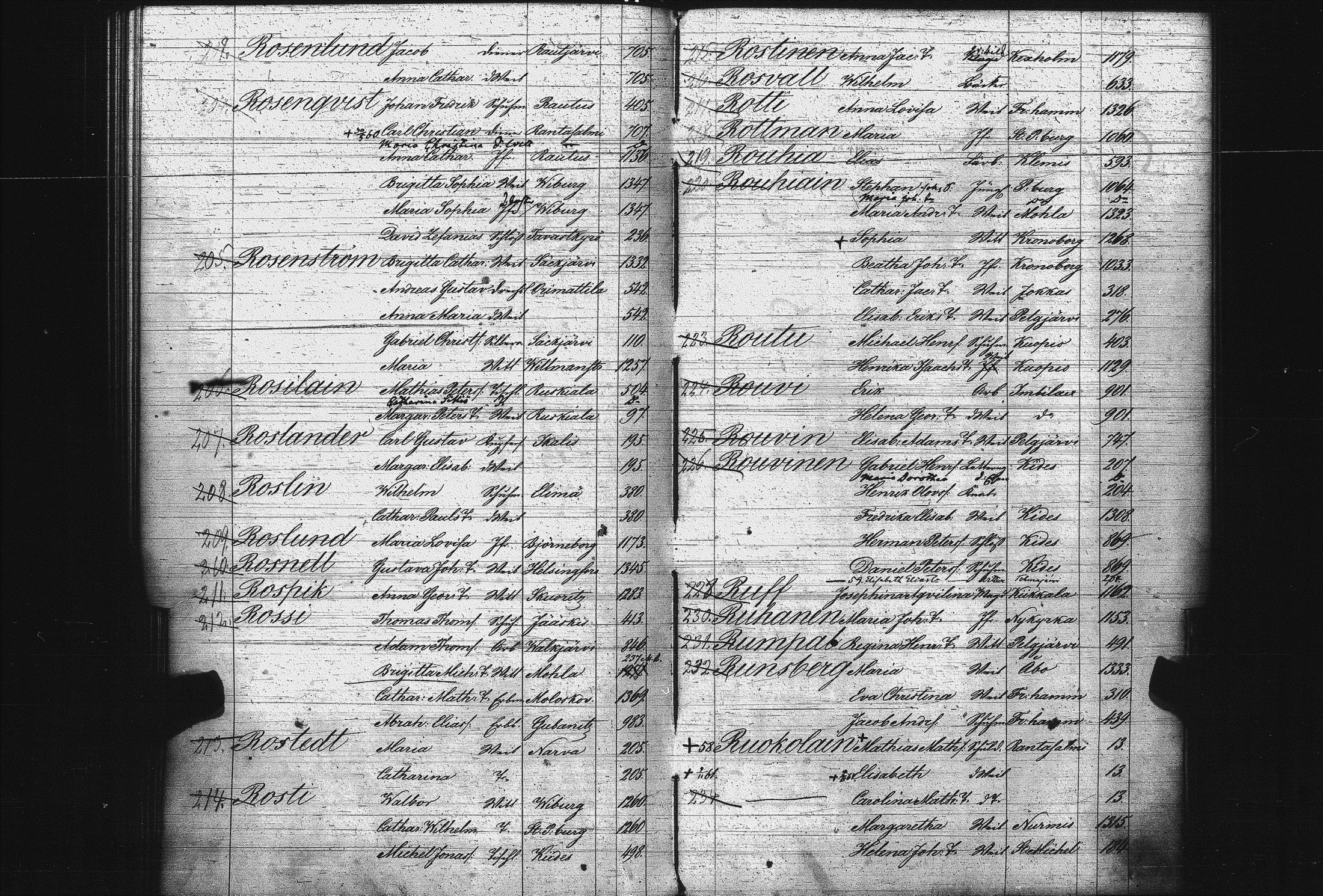 [ ../kirjat/Kirkonkirjat/pietarin_suomalainen_marian_srk/rippikirjahakemisto_1841-1857_es434/kuvat/67.jpg ]