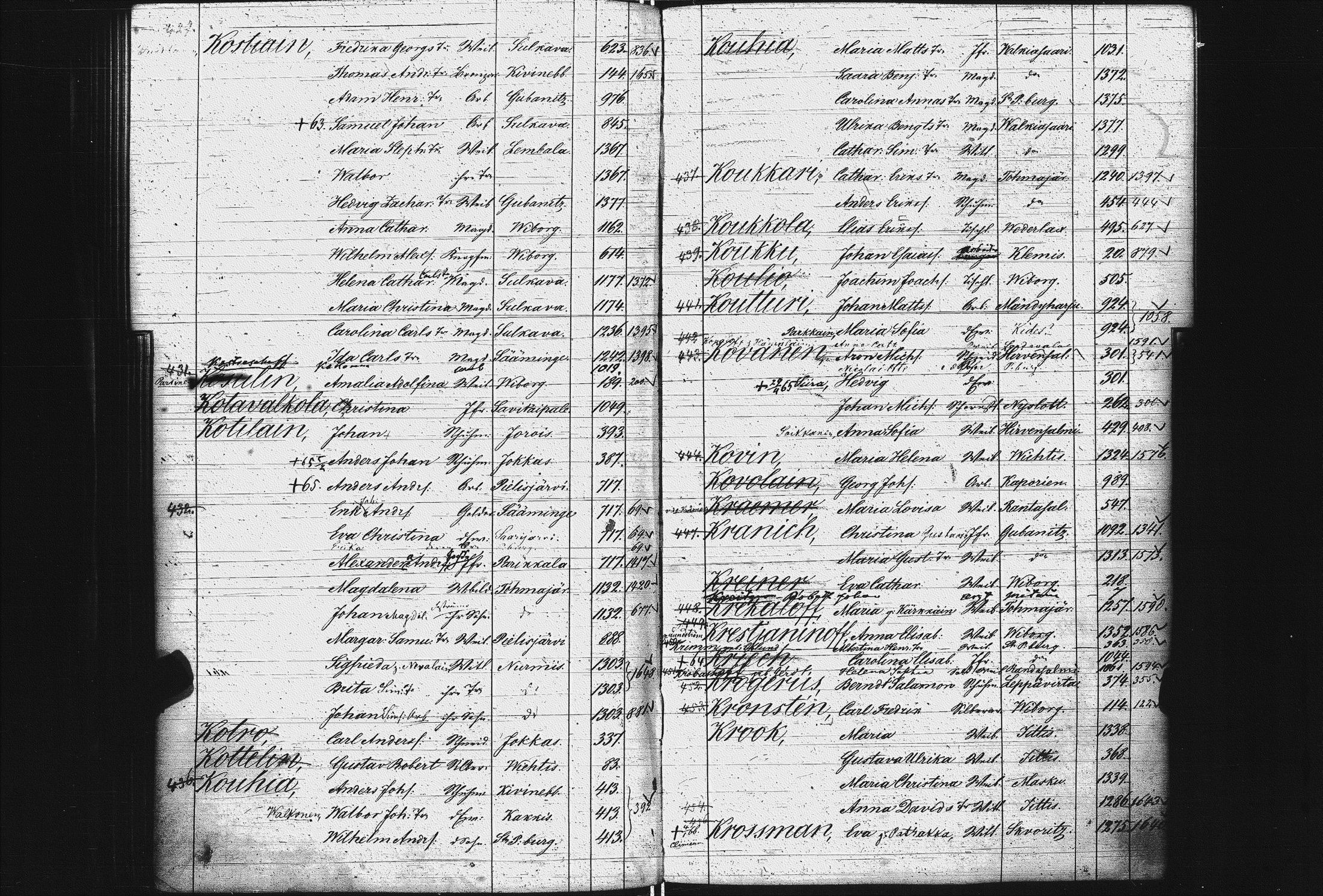 [ ../kirjat/Kirkonkirjat/pietarin_suomalainen_marian_srk/rippikirjahakemisto_1841-1866_es434/kuvat/112.jpg ]