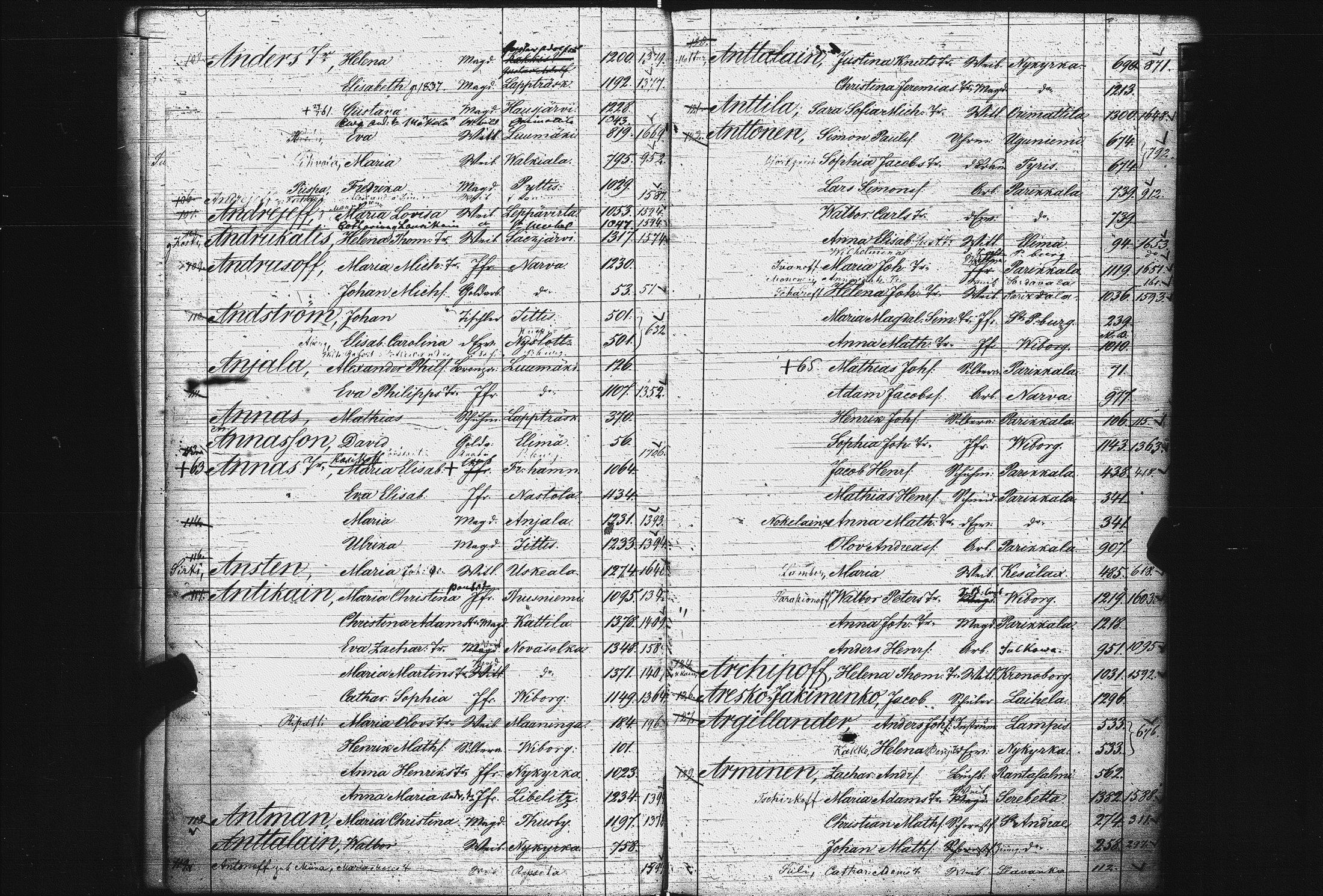 [ ../kirjat/Kirkonkirjat/pietarin_suomalainen_marian_srk/rippikirjahakemisto_1841-1866_es434/kuvat/12.jpg ]