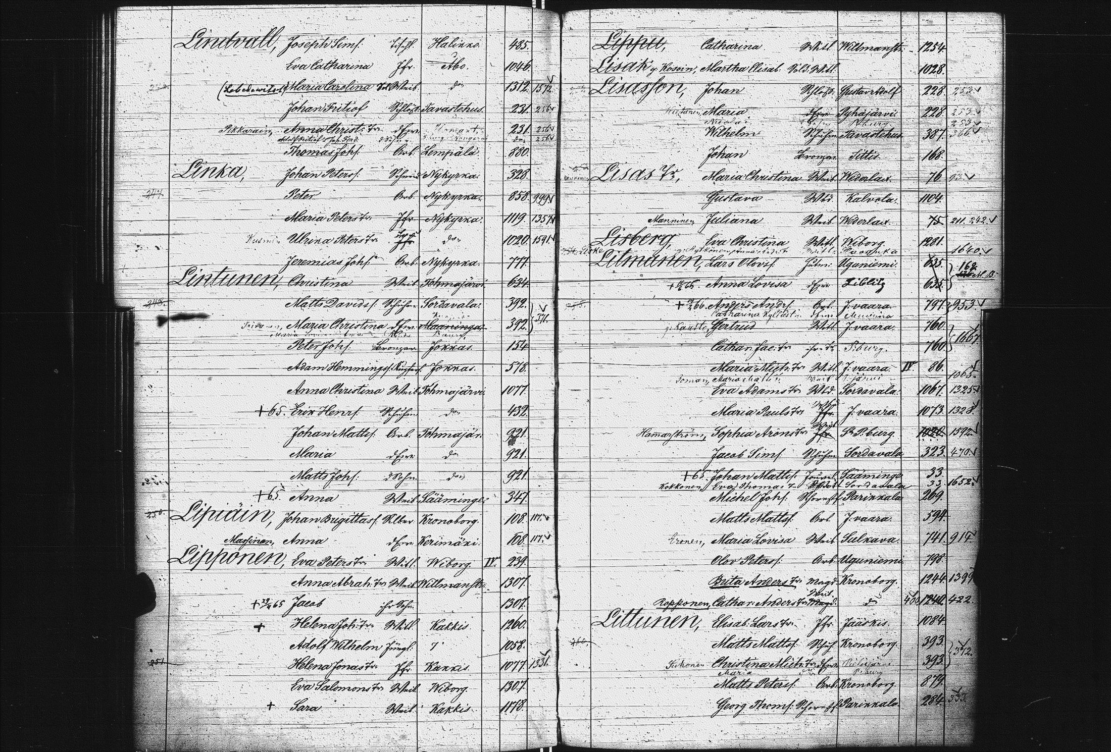 [ ../kirjat/Kirkonkirjat/pietarin_suomalainen_marian_srk/rippikirjahakemisto_1841-1866_es434/kuvat/140.jpg ]