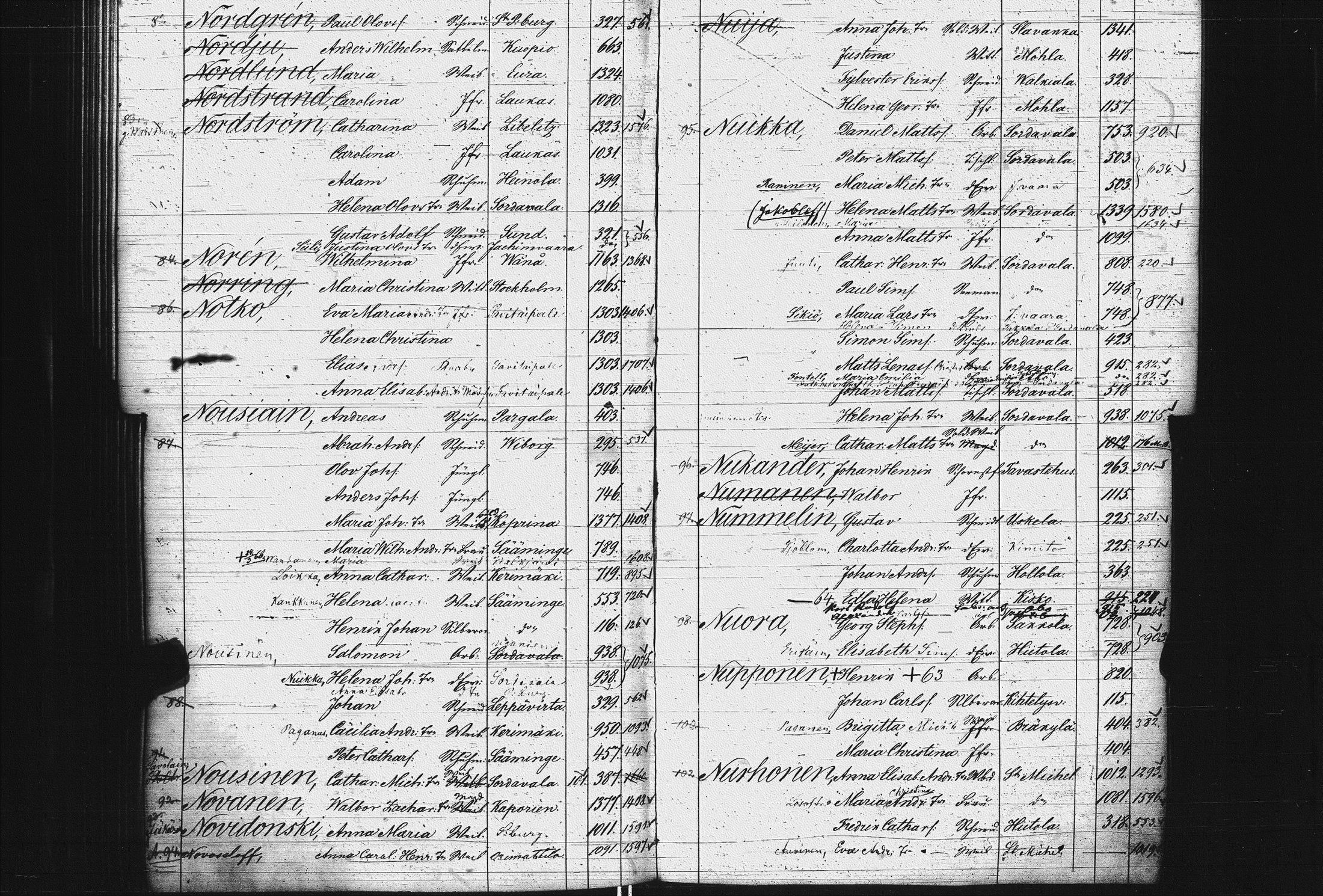 [ ../kirjat/Kirkonkirjat/pietarin_suomalainen_marian_srk/rippikirjahakemisto_1841-1866_es434/kuvat/172.jpg ]