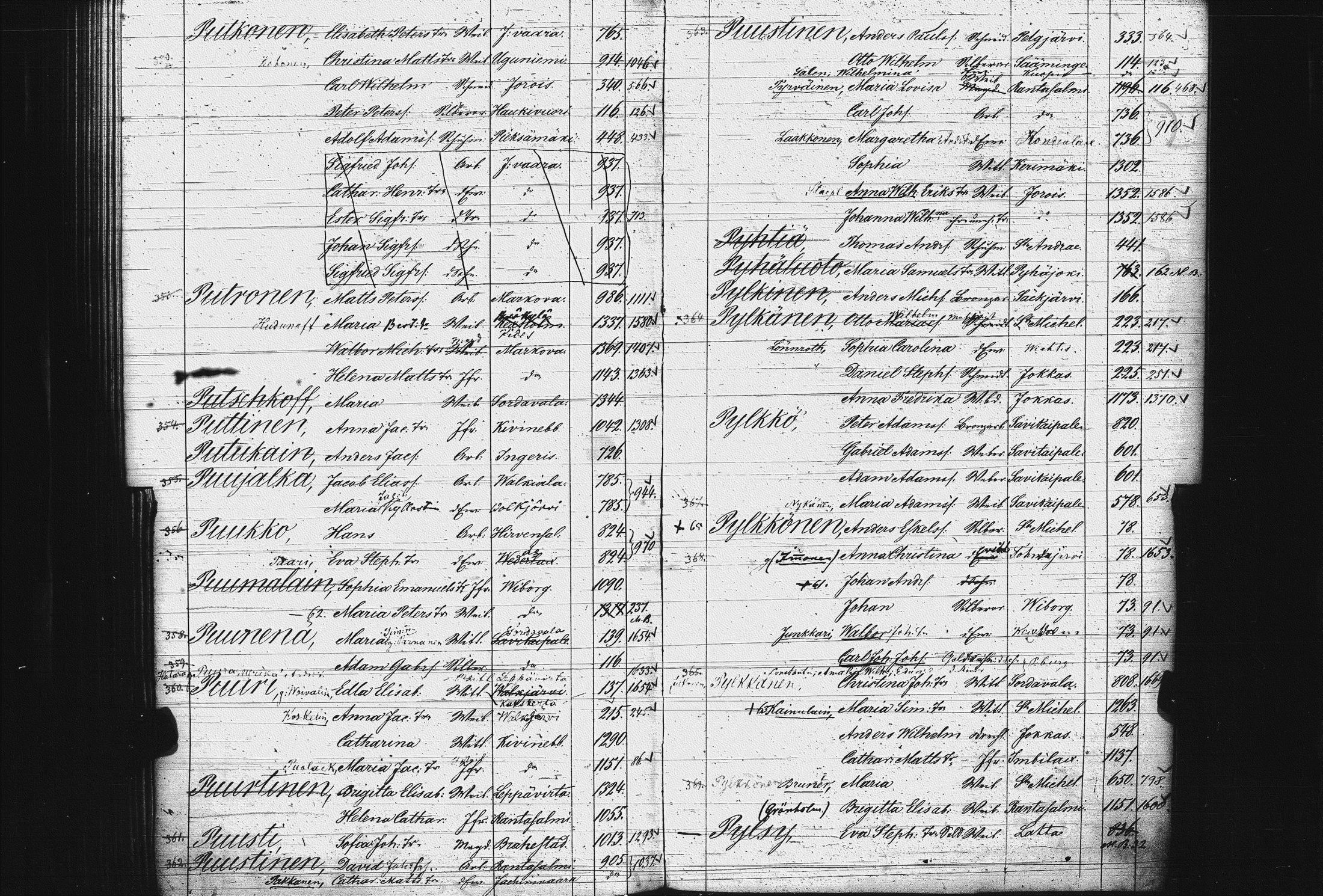 [ ../kirjat/Kirkonkirjat/pietarin_suomalainen_marian_srk/rippikirjahakemisto_1841-1866_es434/kuvat/202.jpg ]