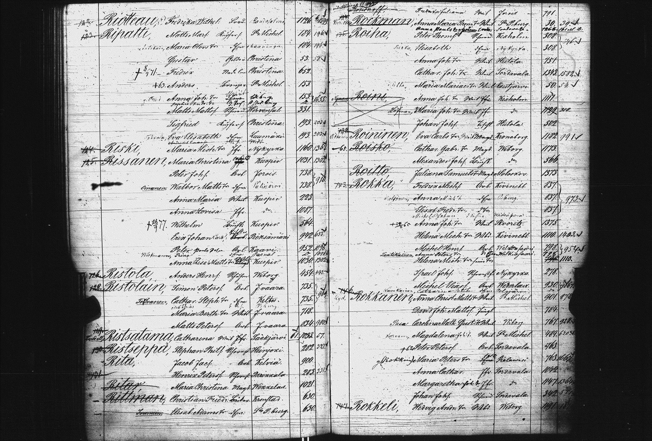 [ ../kirjat/Kirkonkirjat/pietarin_suomalainen_marian_srk/rippikirjahakemisto_1841-1866_es434/kuvat/217.jpg ]