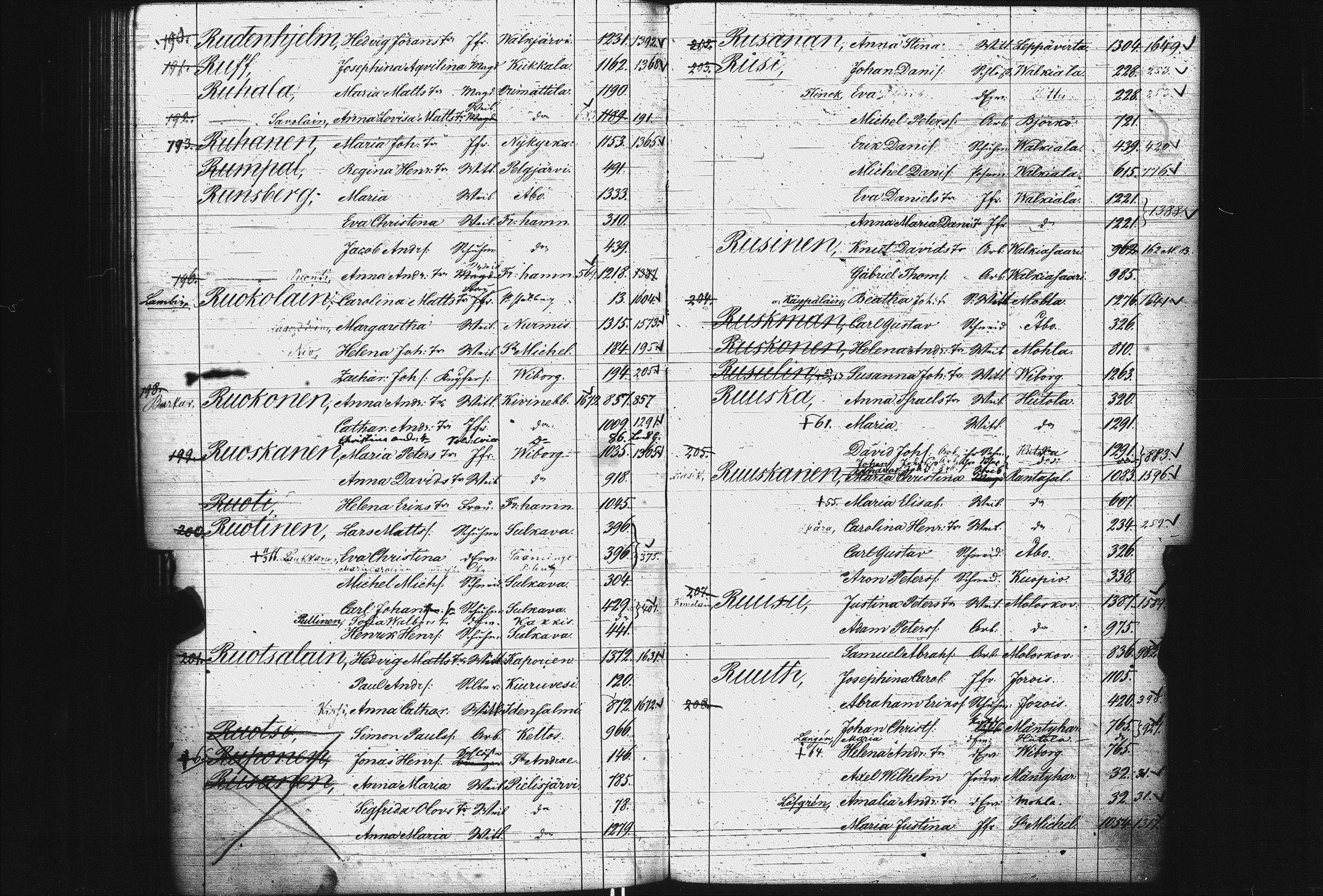 [ ../kirjat/Kirkonkirjat/pietarin_suomalainen_marian_srk/rippikirjahakemisto_1841-1866_es434/kuvat/220.jpg ]