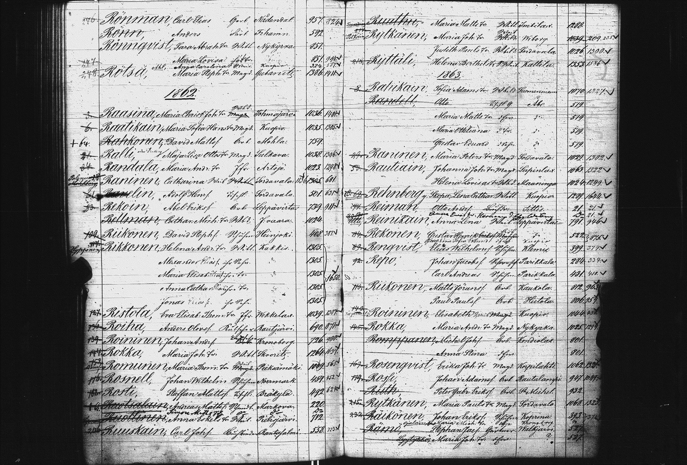 [ ../kirjat/Kirkonkirjat/pietarin_suomalainen_marian_srk/rippikirjahakemisto_1841-1866_es434/kuvat/223.jpg ]