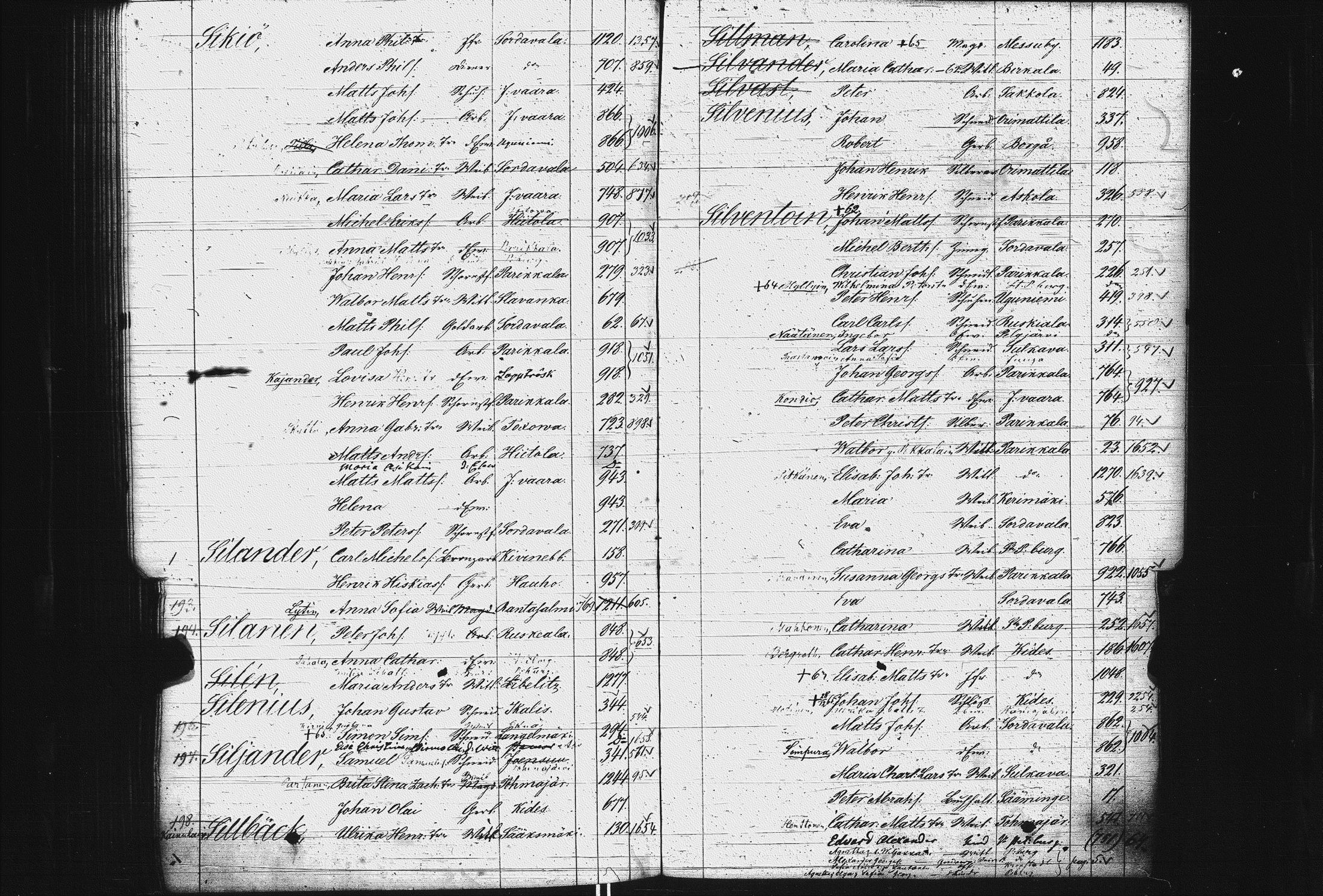 [ ../kirjat/Kirkonkirjat/pietarin_suomalainen_marian_srk/rippikirjahakemisto_1841-1866_es434/kuvat/234.jpg ]