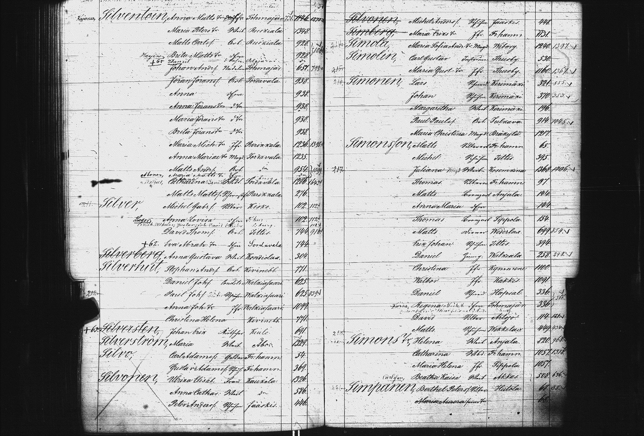 [ ../kirjat/Kirkonkirjat/pietarin_suomalainen_marian_srk/rippikirjahakemisto_1841-1866_es434/kuvat/235.jpg ]