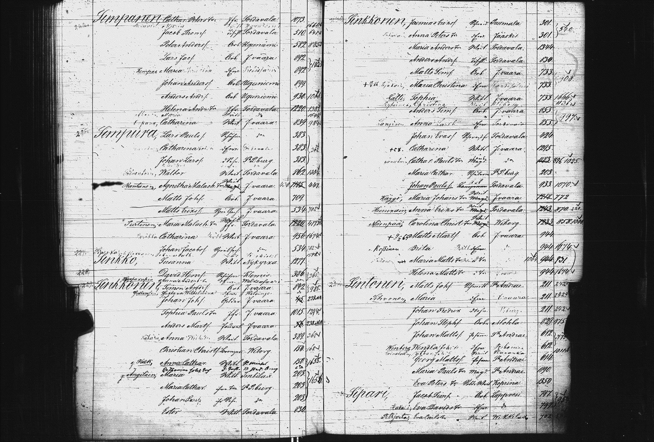 [ ../kirjat/Kirkonkirjat/pietarin_suomalainen_marian_srk/rippikirjahakemisto_1841-1866_es434/kuvat/236.jpg ]