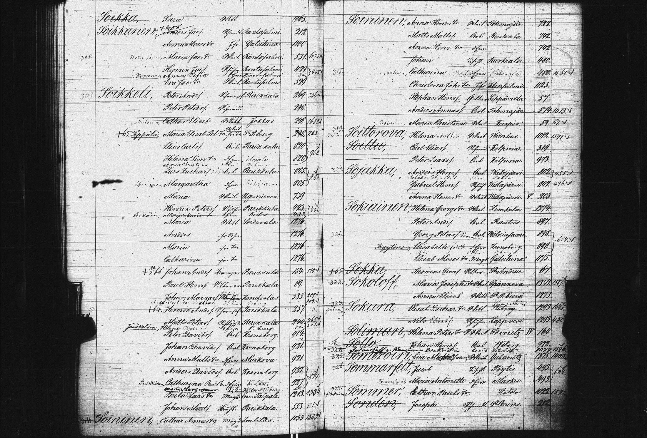 [ ../kirjat/Kirkonkirjat/pietarin_suomalainen_marian_srk/rippikirjahakemisto_1841-1866_es434/kuvat/240.jpg ]