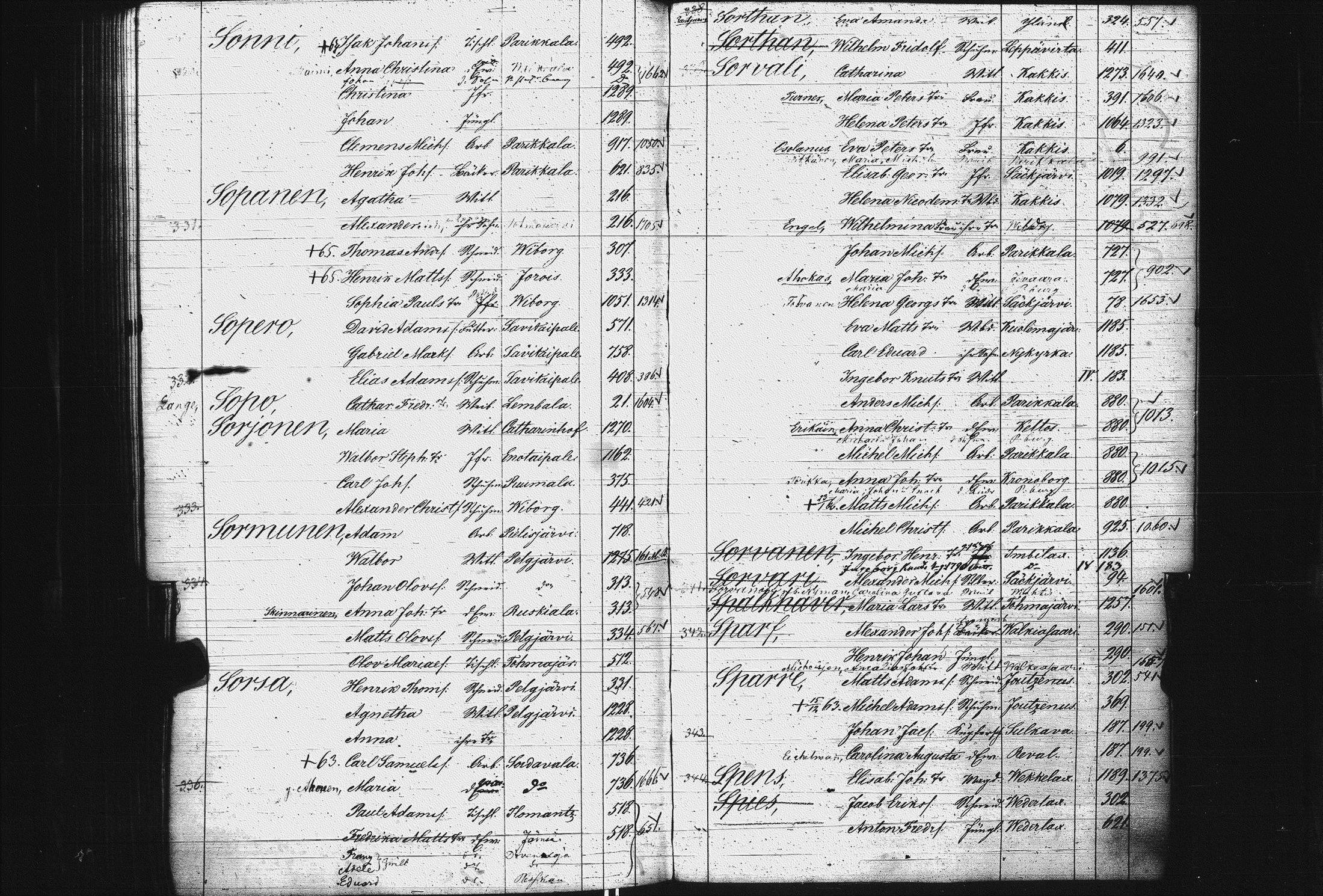 [ ../kirjat/Kirkonkirjat/pietarin_suomalainen_marian_srk/rippikirjahakemisto_1841-1866_es434/kuvat/241.jpg ]