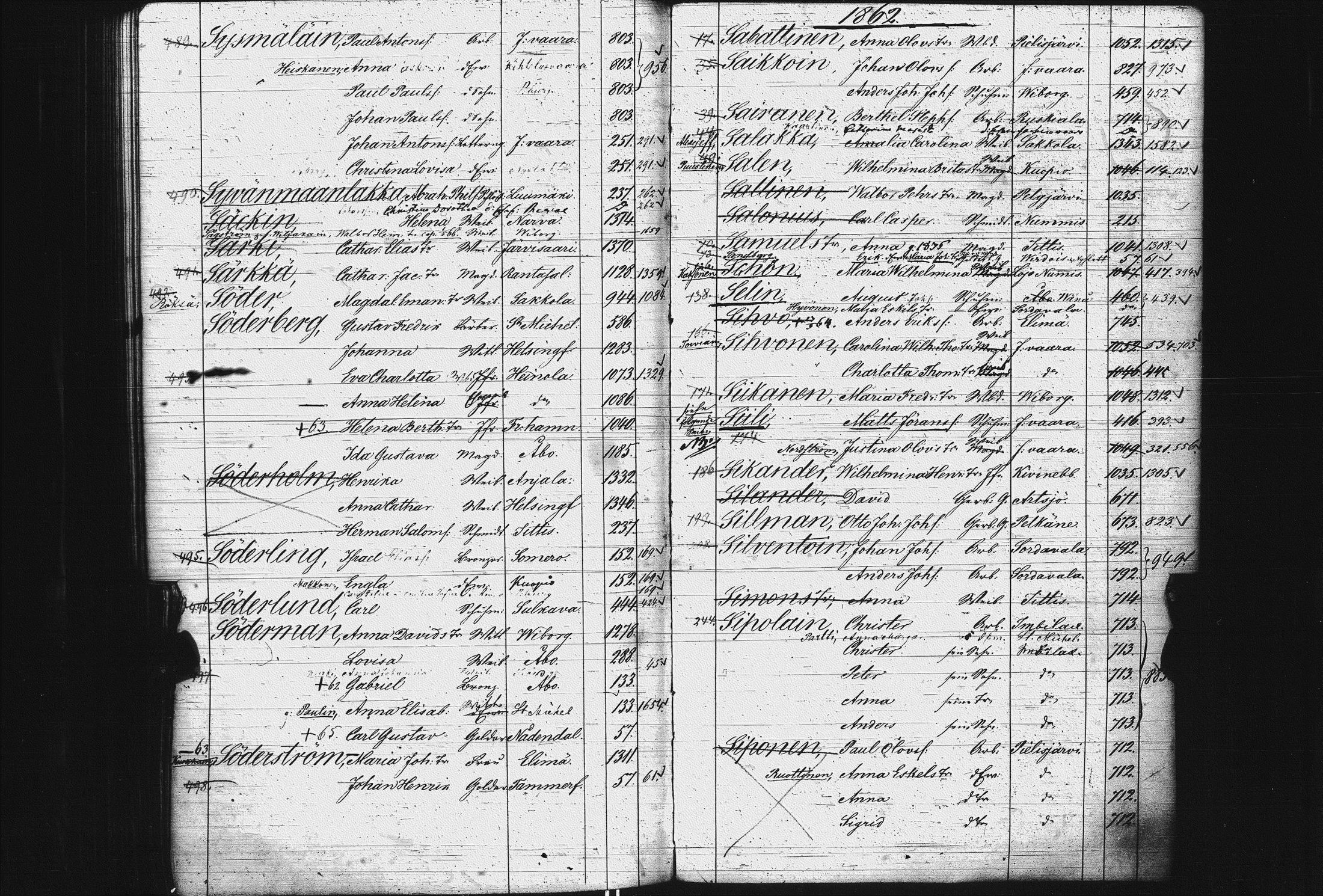 [ ../kirjat/Kirkonkirjat/pietarin_suomalainen_marian_srk/rippikirjahakemisto_1841-1866_es434/kuvat/248.jpg ]