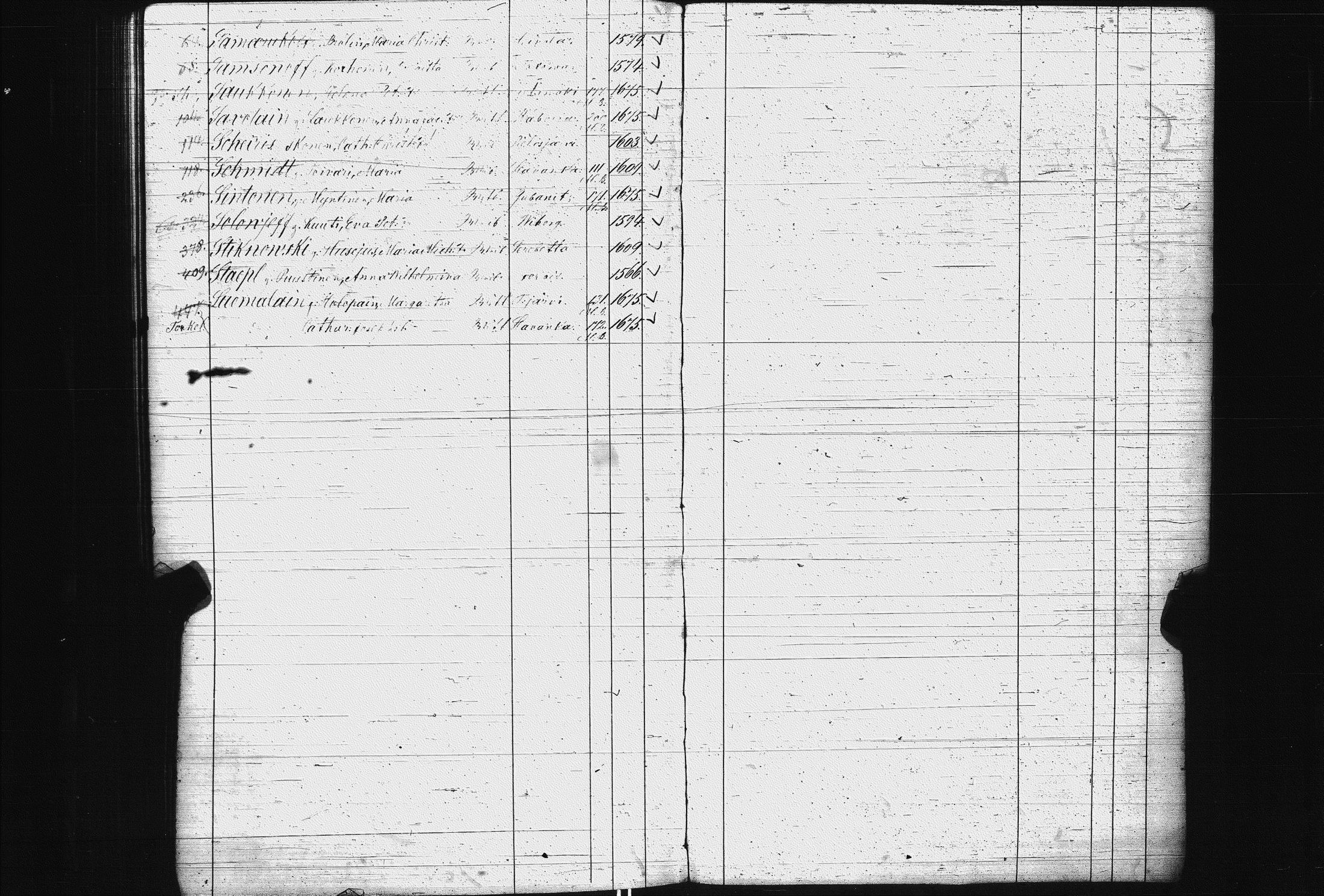 [ ../kirjat/Kirkonkirjat/pietarin_suomalainen_marian_srk/rippikirjahakemisto_1841-1866_es434/kuvat/252.jpg ]