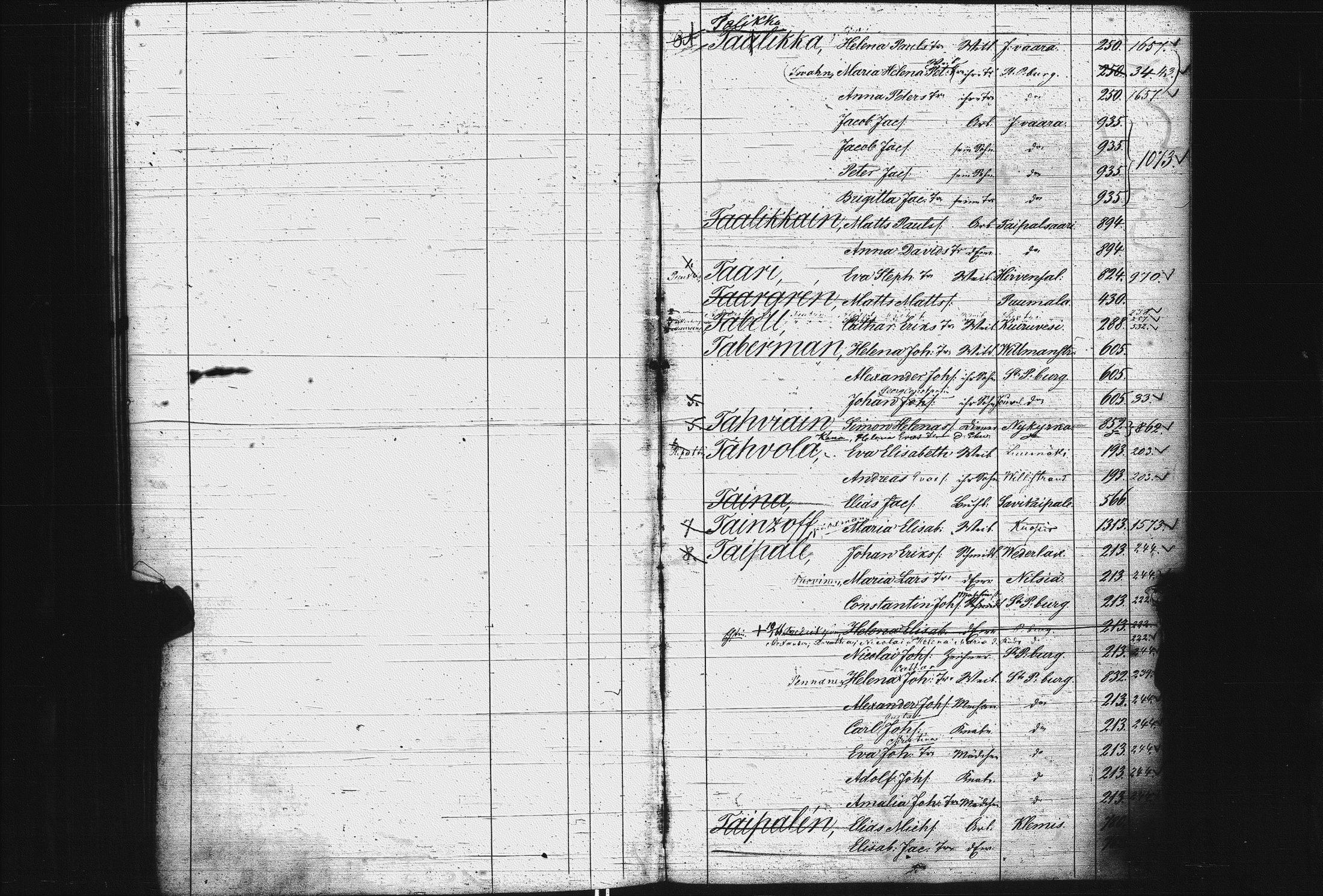 [ ../kirjat/Kirkonkirjat/pietarin_suomalainen_marian_srk/rippikirjahakemisto_1841-1866_es434/kuvat/253.jpg ]