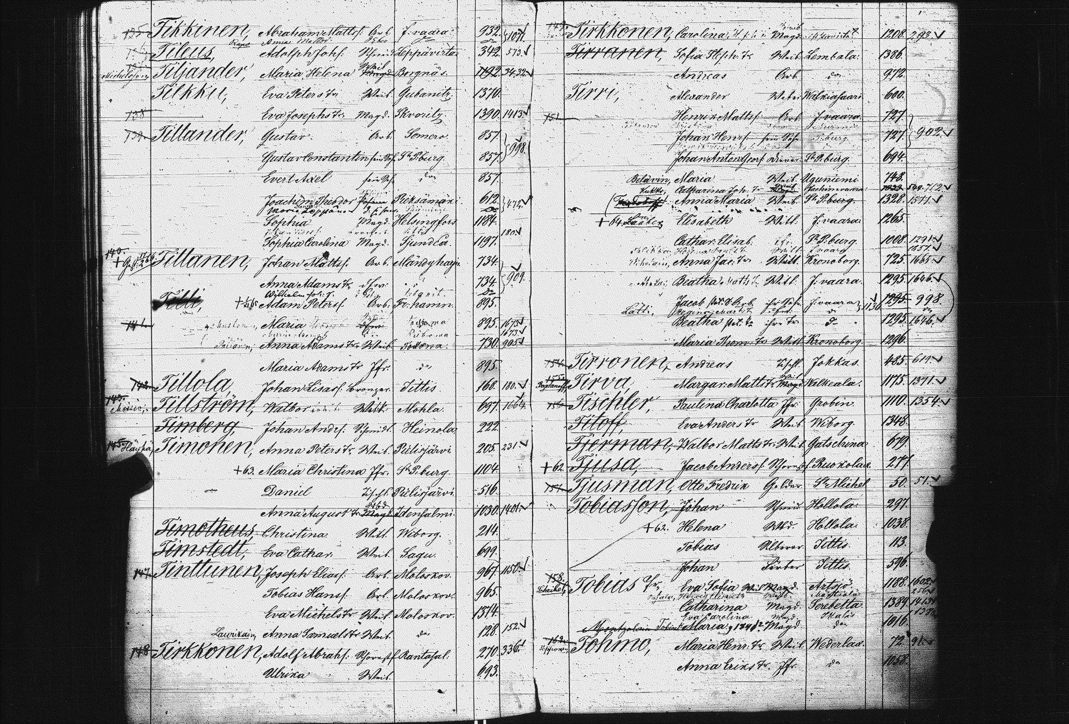[ ../kirjat/Kirkonkirjat/pietarin_suomalainen_marian_srk/rippikirjahakemisto_1841-1866_es434/kuvat/261.jpg ]