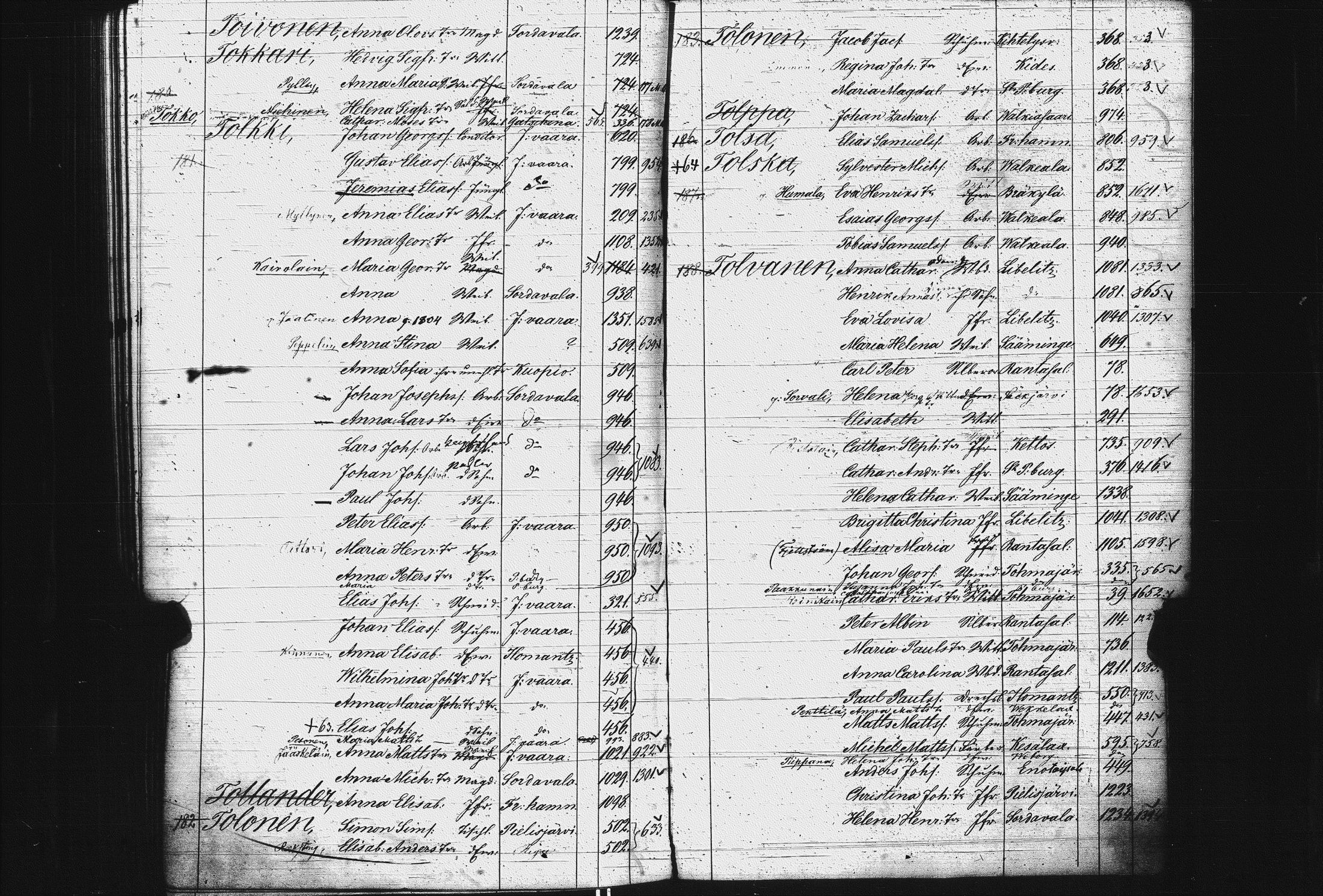 [ ../kirjat/Kirkonkirjat/pietarin_suomalainen_marian_srk/rippikirjahakemisto_1841-1866_es434/kuvat/263.jpg ]