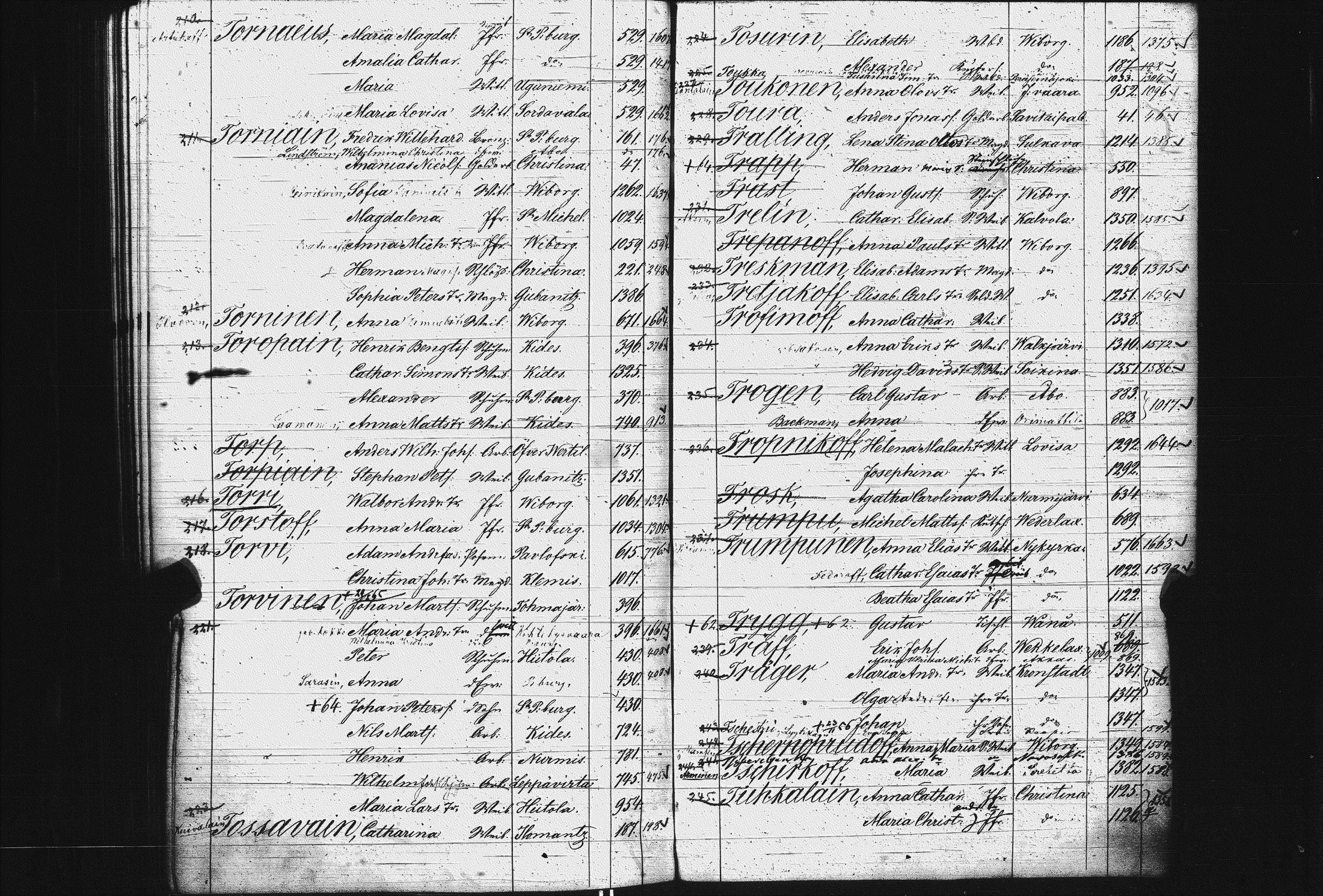 [ ../kirjat/Kirkonkirjat/pietarin_suomalainen_marian_srk/rippikirjahakemisto_1841-1866_es434/kuvat/265.jpg ]