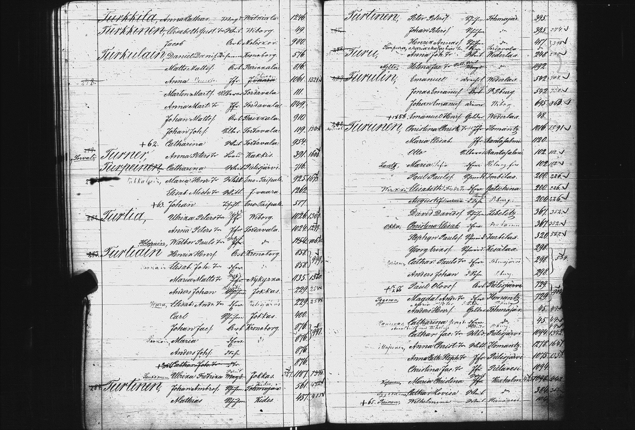 [ ../kirjat/Kirkonkirjat/pietarin_suomalainen_marian_srk/rippikirjahakemisto_1841-1866_es434/kuvat/267.jpg ]