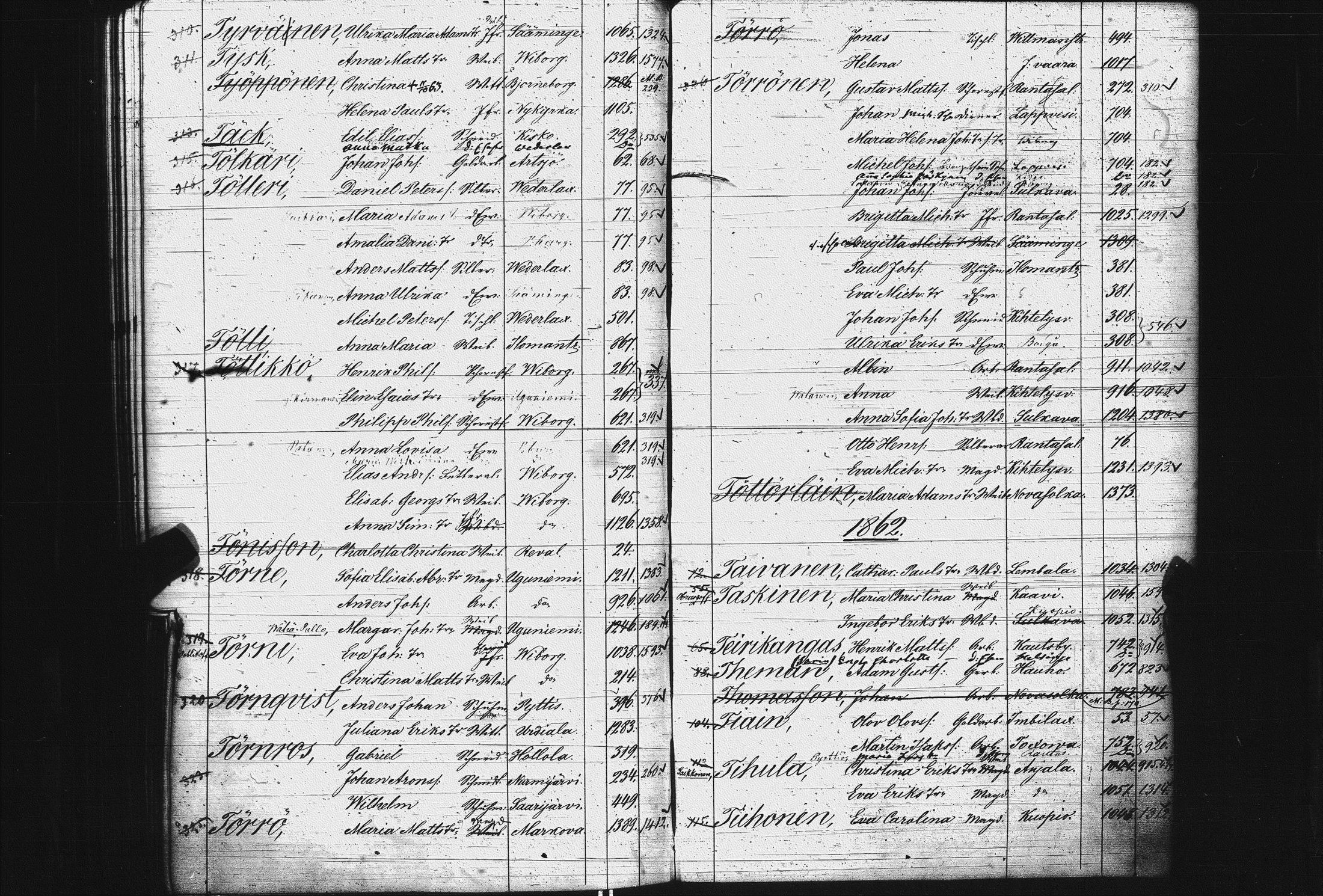 [ ../kirjat/Kirkonkirjat/pietarin_suomalainen_marian_srk/rippikirjahakemisto_1841-1866_es434/kuvat/269.jpg ]